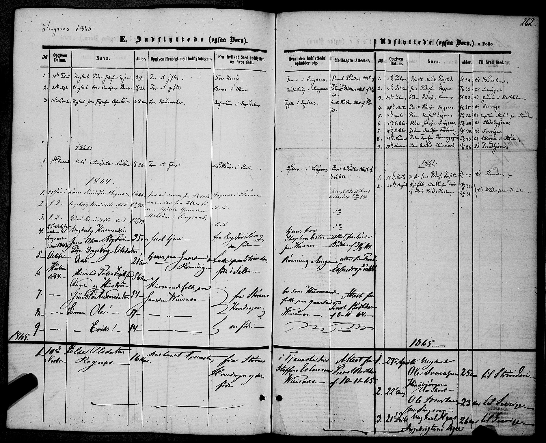 Ministerialprotokoller, klokkerbøker og fødselsregistre - Sør-Trøndelag, AV/SAT-A-1456/685/L0967: Parish register (official) no. 685A07 /2, 1860-1869, p. 262