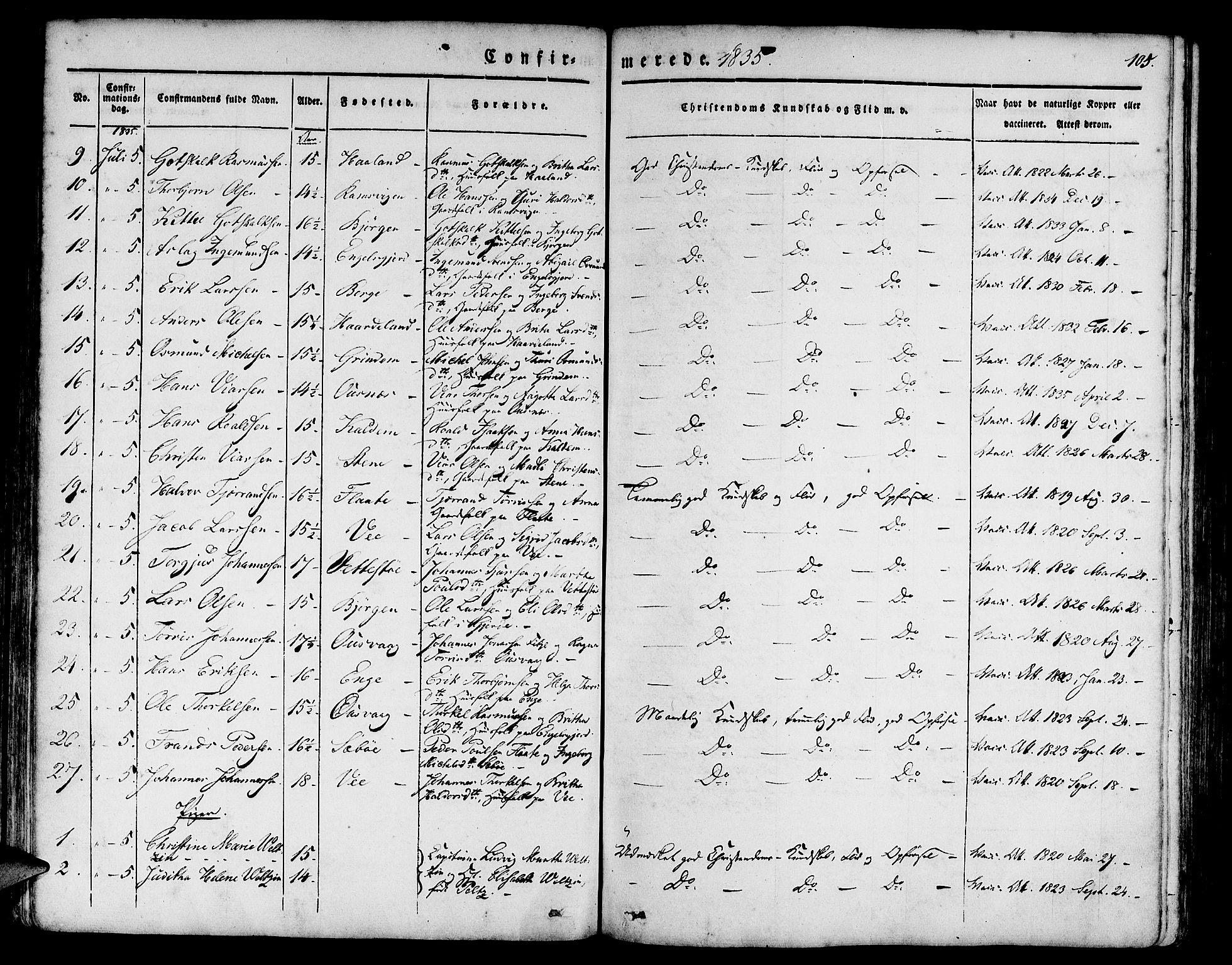 Etne sokneprestembete, AV/SAB-A-75001/H/Haa: Parish register (official) no. A 7, 1831-1847, p. 105