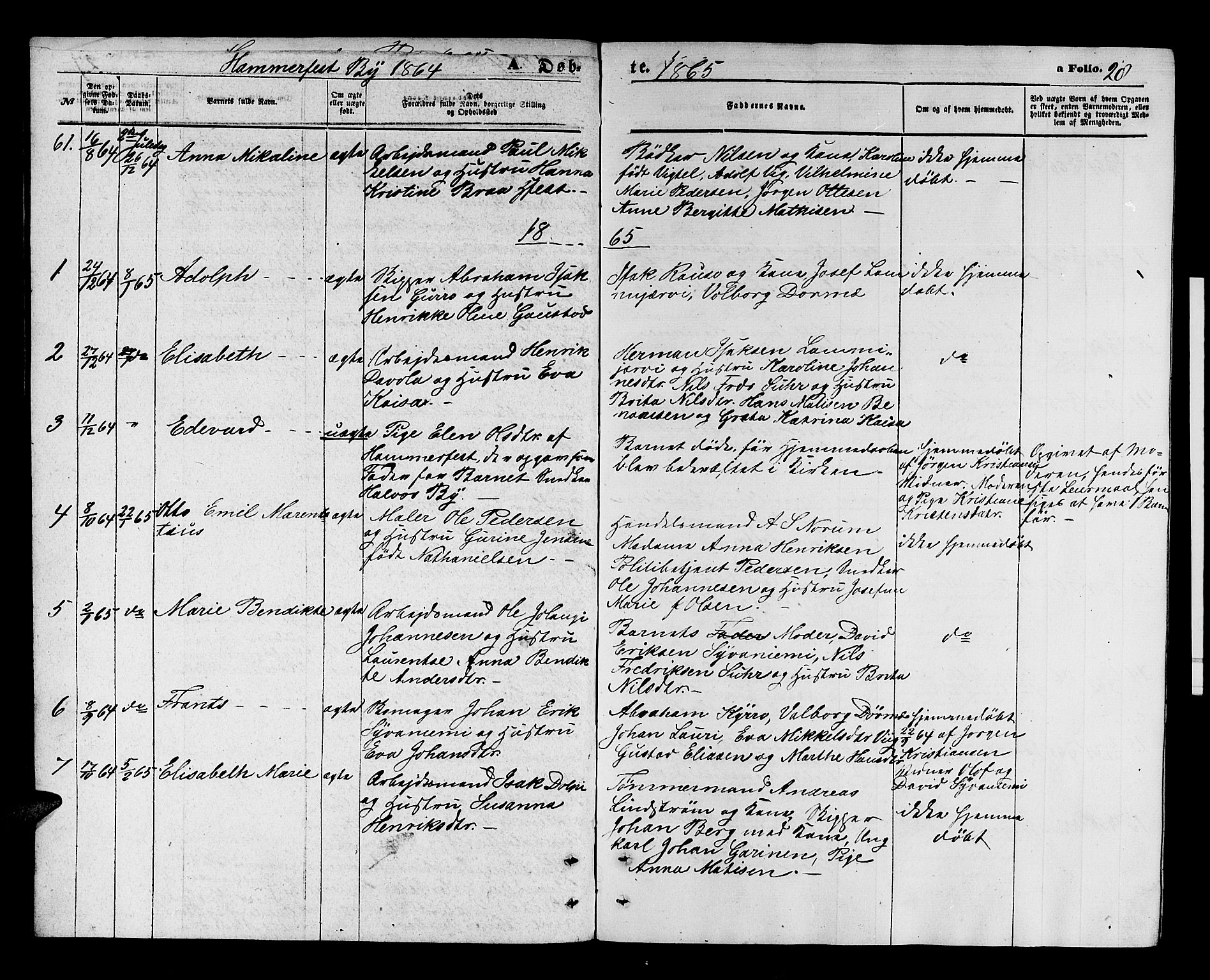 Hammerfest sokneprestkontor, SATØ/S-1347/H/Hb/L0003.klokk: Parish register (copy) no. 3 /1, 1862-1868, p. 28