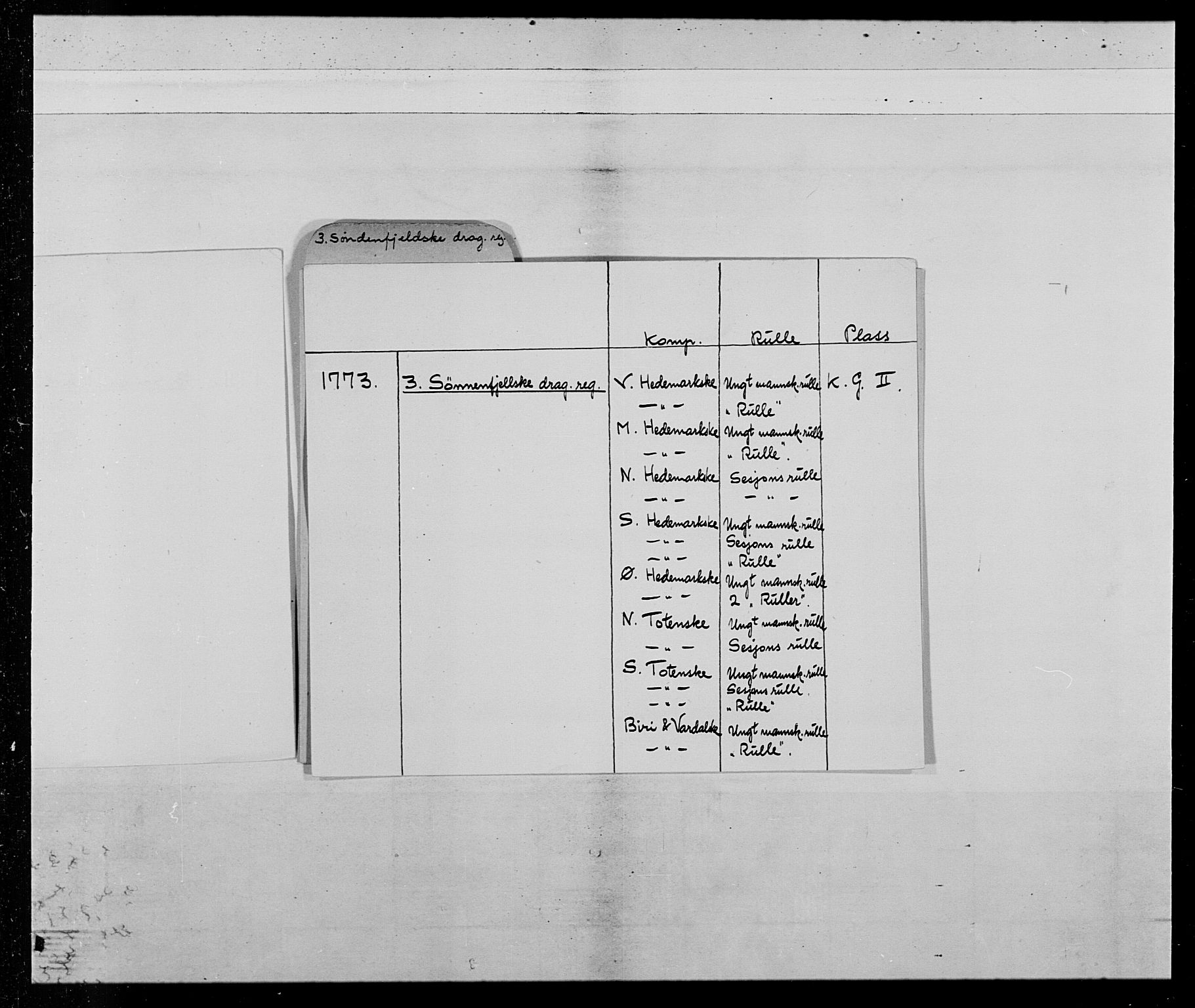 Generalitets- og kommissariatskollegiet, Det kongelige norske kommissariatskollegium, AV/RA-EA-5420/E/Eh/L0013: 3. Sønnafjelske dragonregiment, 1771-1773, p. 3