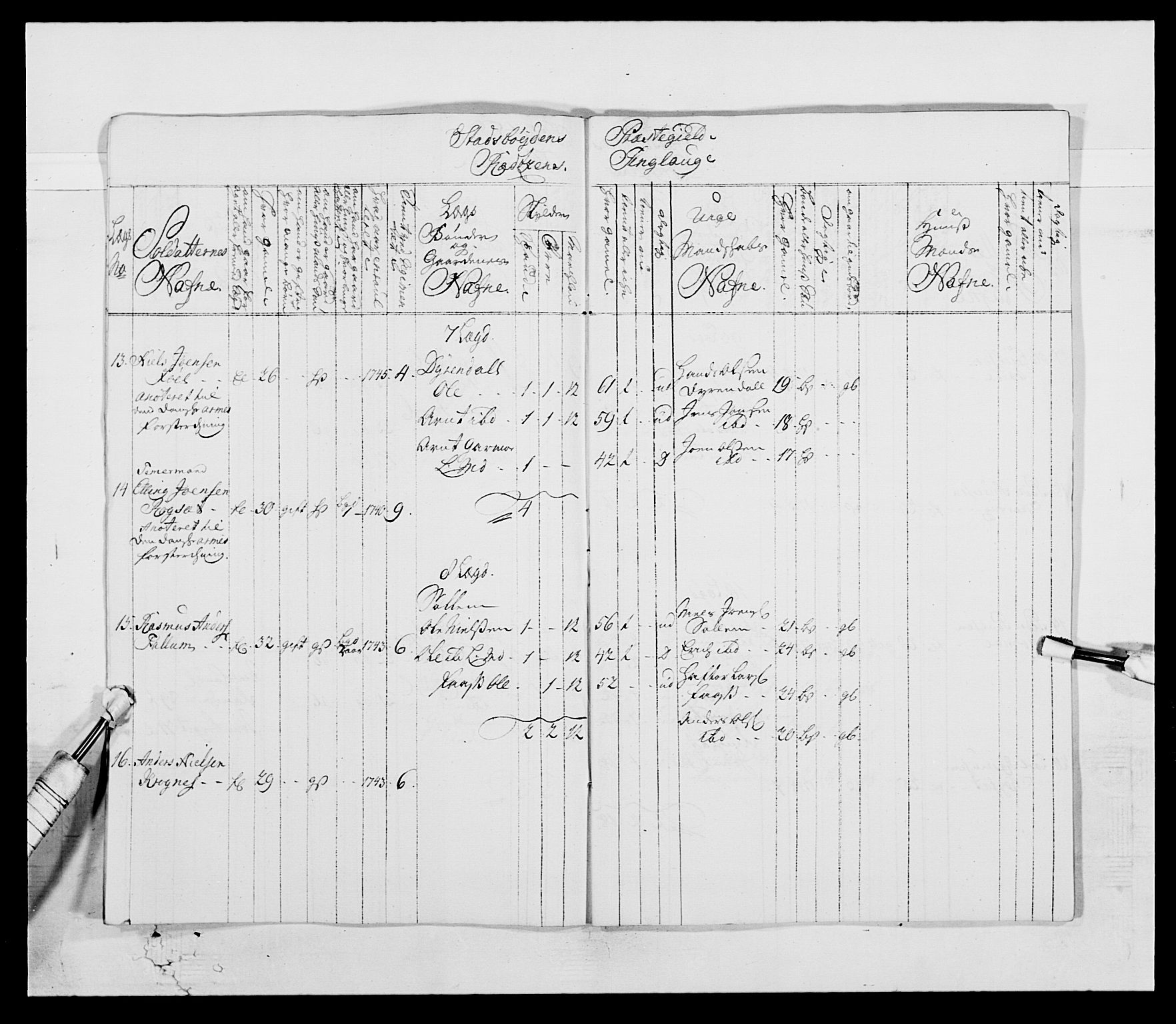 Kommanderende general (KG I) med Det norske krigsdirektorium, AV/RA-EA-5419/E/Ea/L0514: 3. Trondheimske regiment, 1737-1749, p. 389