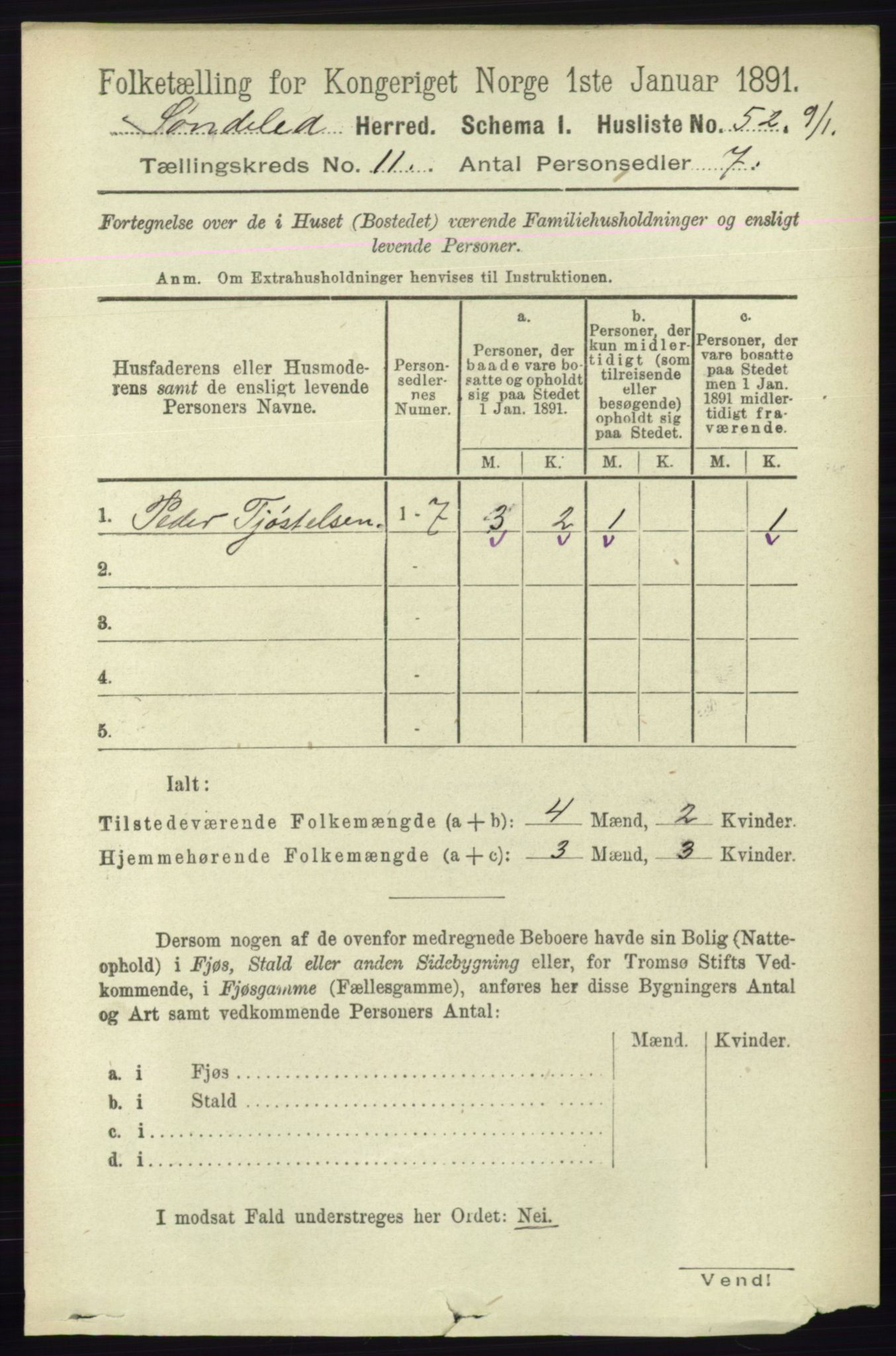 RA, 1891 census for 0913 Søndeled, 1891, p. 3288