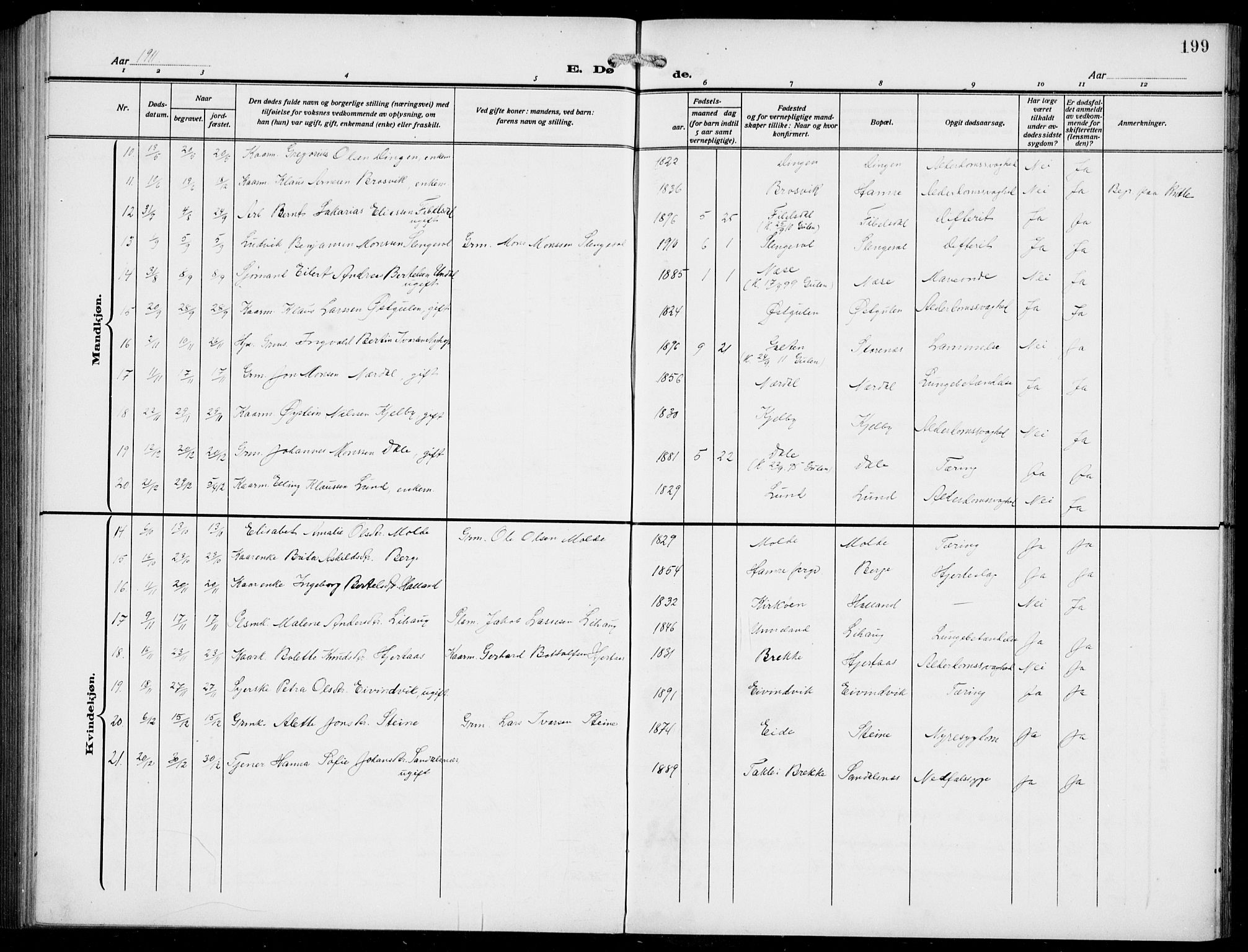 Gulen sokneprestembete, AV/SAB-A-80201/H/Hab/Habb/L0004: Parish register (copy) no. B 4, 1908-1936, p. 199