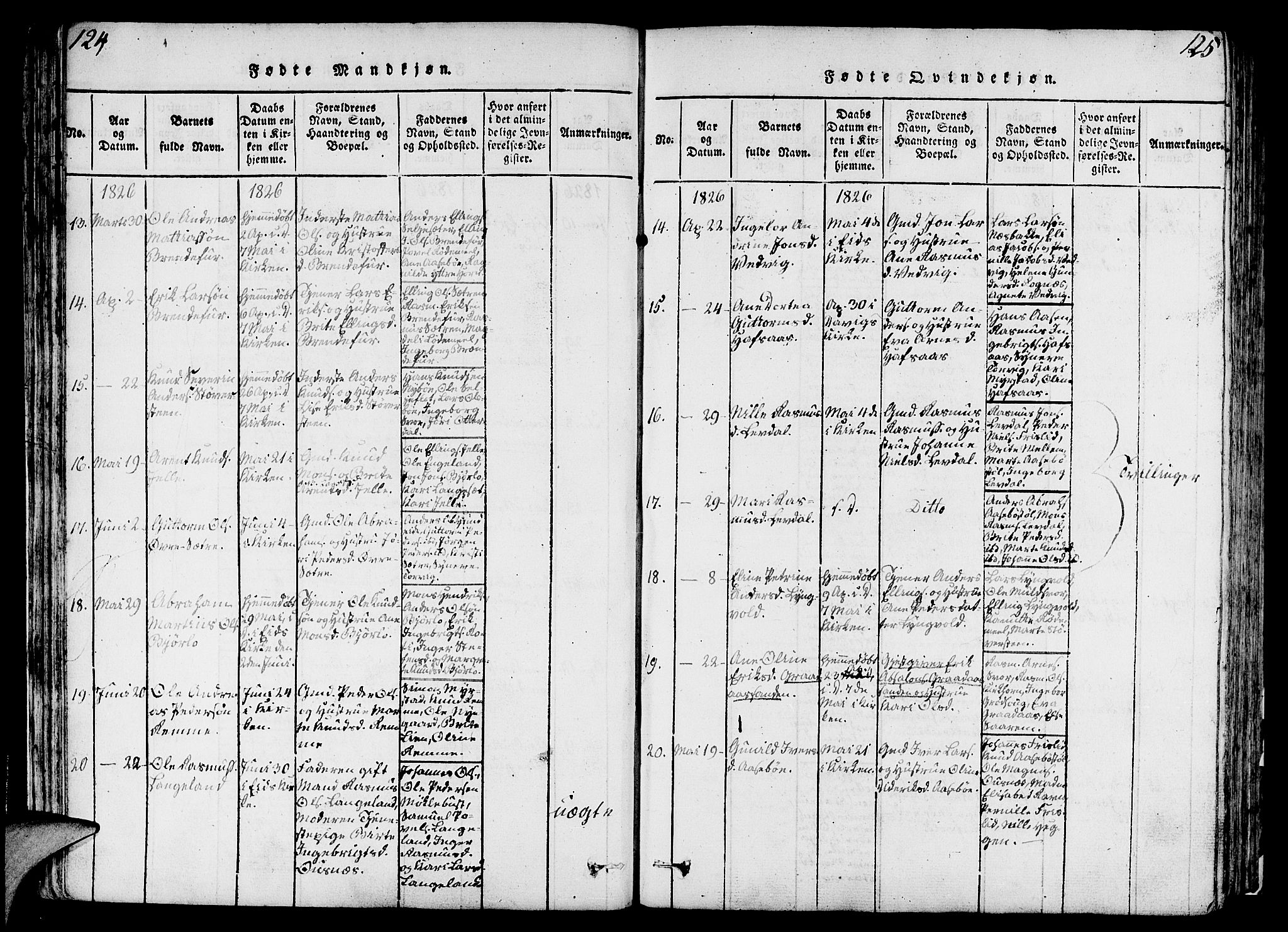 Eid sokneprestembete, AV/SAB-A-82301/H/Haa/Haaa/L0005: Parish register (official) no. A 5, 1816-1830, p. 124-125