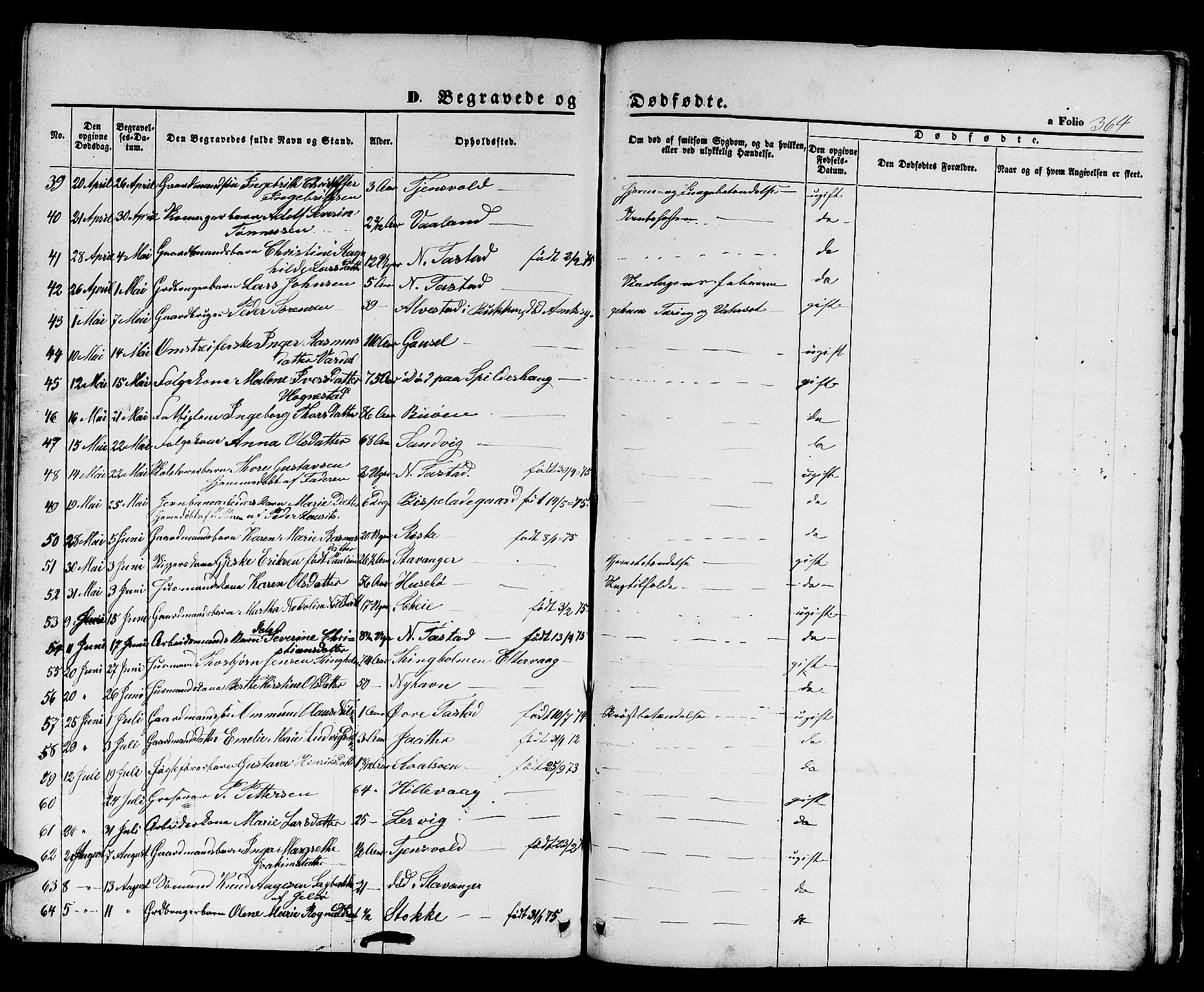 Hetland sokneprestkontor, SAST/A-101826/30/30BB/L0003: Parish register (copy) no. B 3, 1863-1877, p. 364