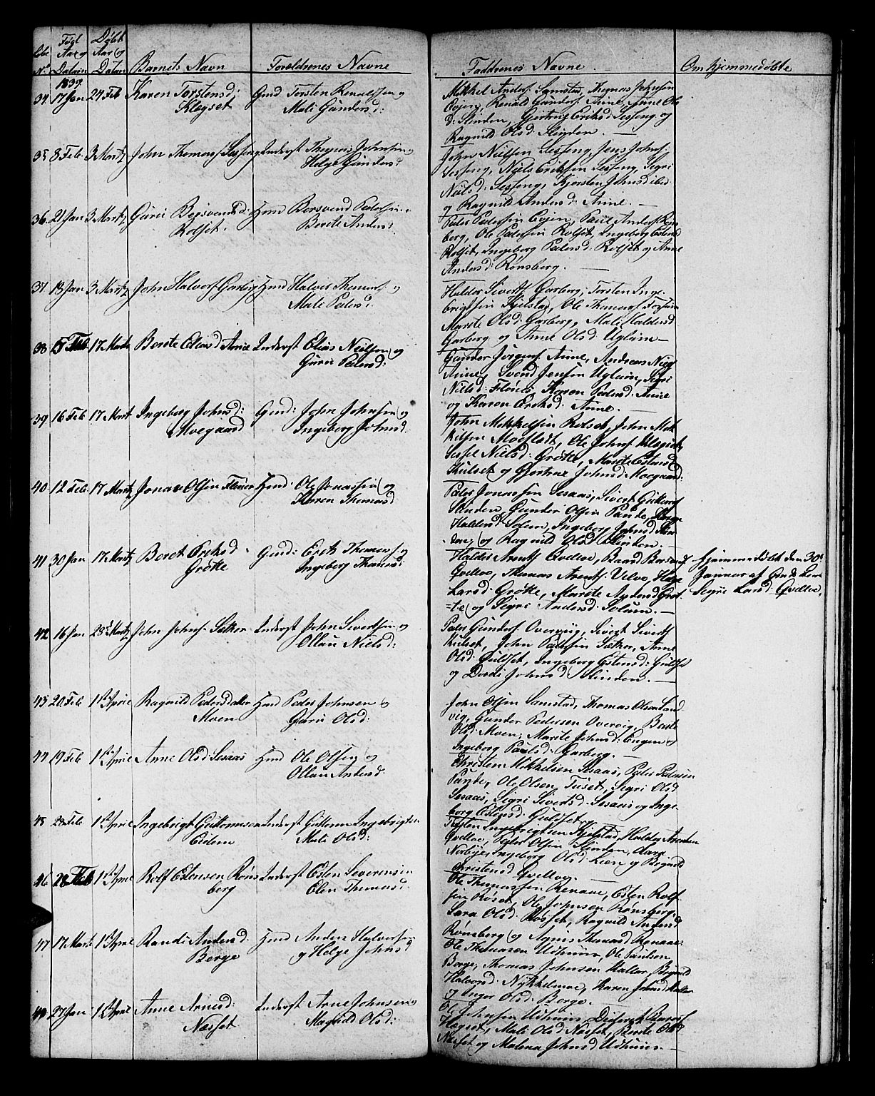 Ministerialprotokoller, klokkerbøker og fødselsregistre - Sør-Trøndelag, AV/SAT-A-1456/695/L1153: Parish register (copy) no. 695C04, 1832-1842