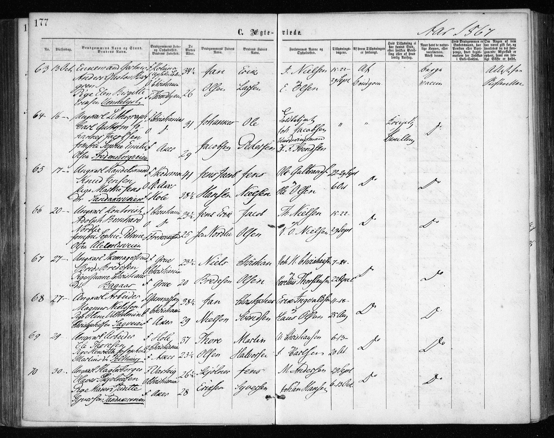Gamle Aker prestekontor Kirkebøker, SAO/A-10617a/F/L0003: Parish register (official) no. 3, 1865-1873, p. 177