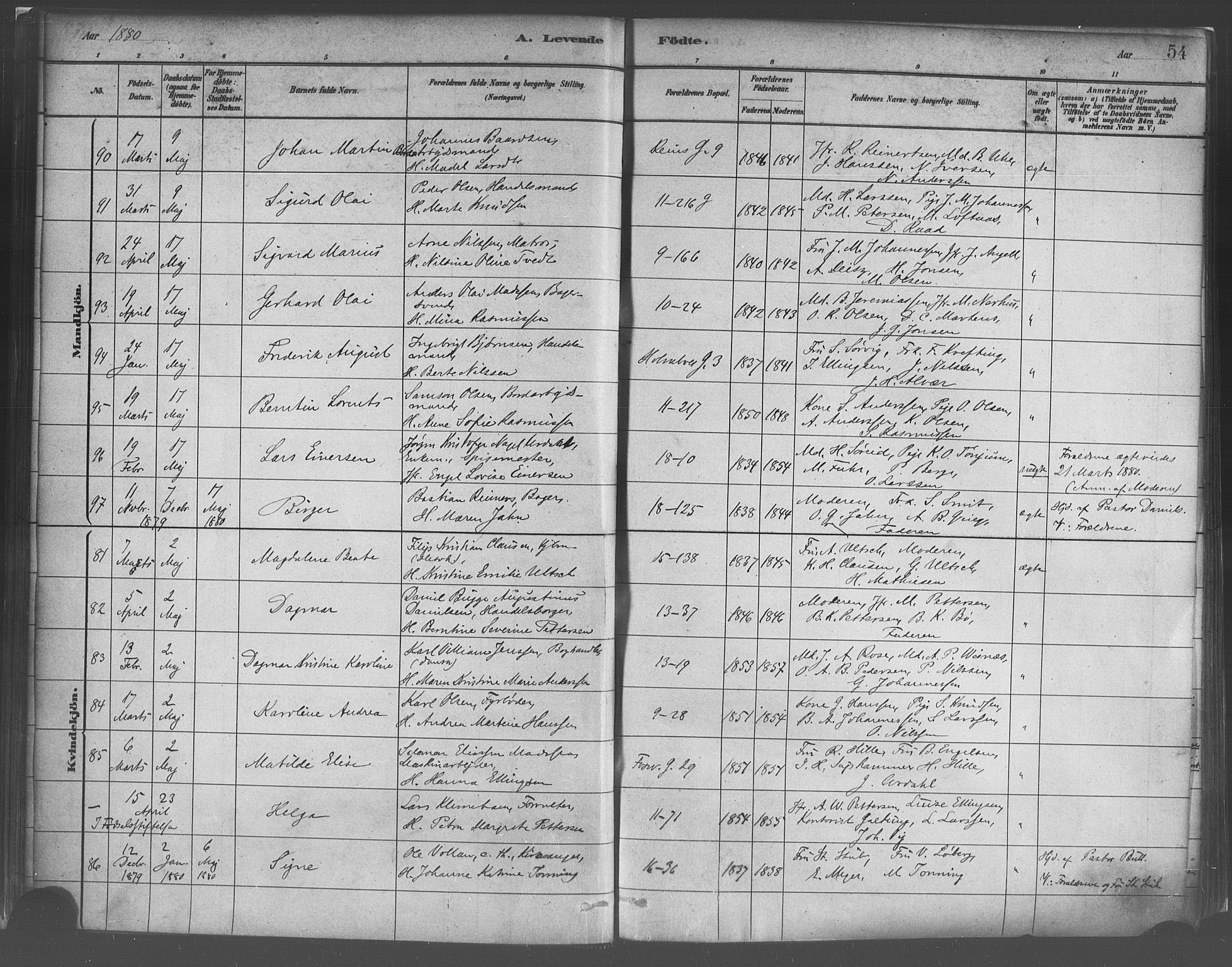 Domkirken sokneprestembete, SAB/A-74801/H/Haa/L0023: Parish register (official) no. B 6, 1879-1887, p. 54