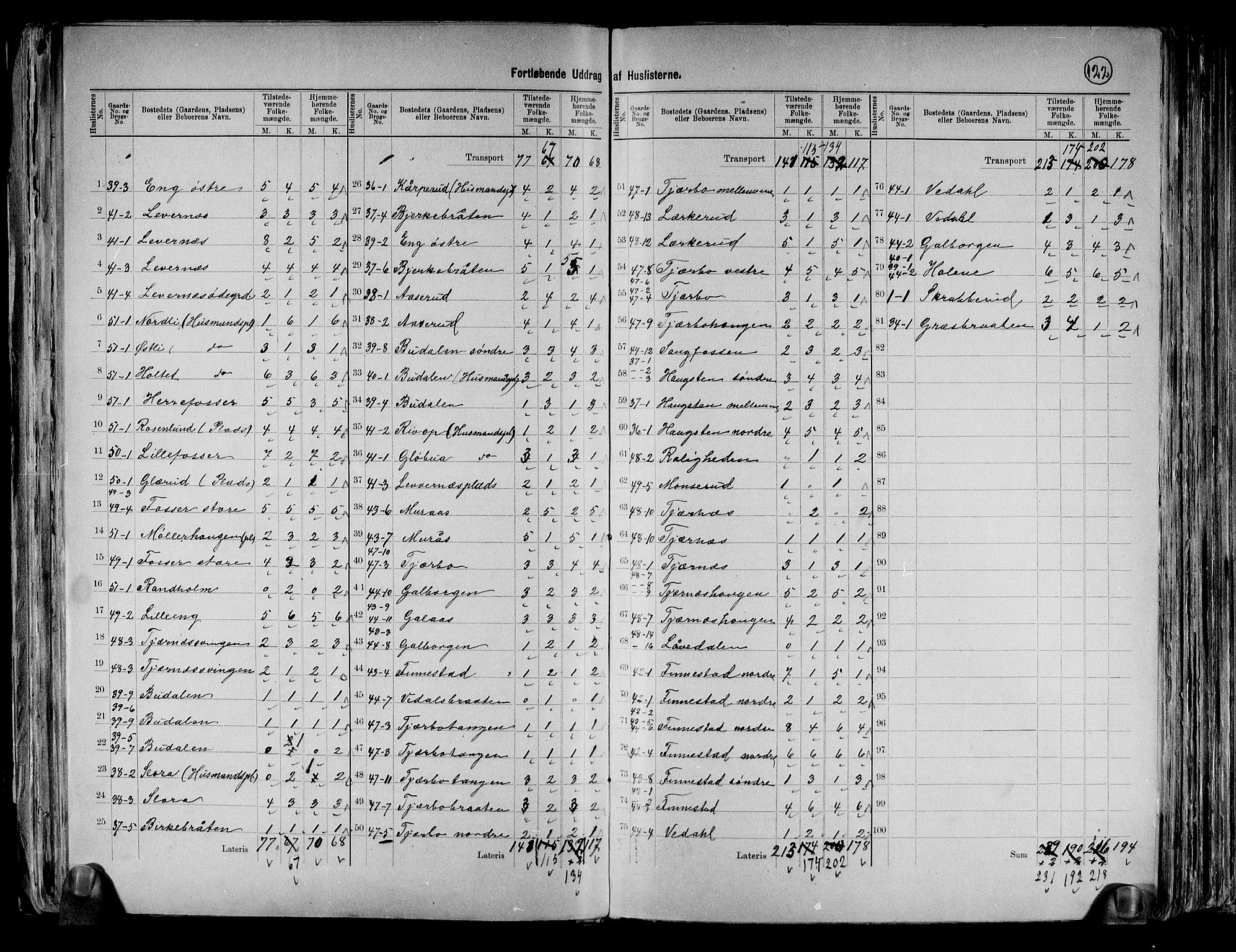RA, 1891 census for 0128 Rakkestad, 1891, p. 13
