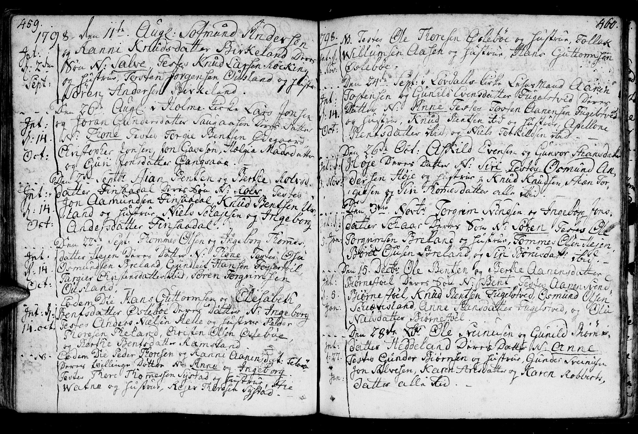 Holum sokneprestkontor, AV/SAK-1111-0022/F/Fa/Fac/L0001: Parish register (official) no. A 1, 1773-1820, p. 459-460