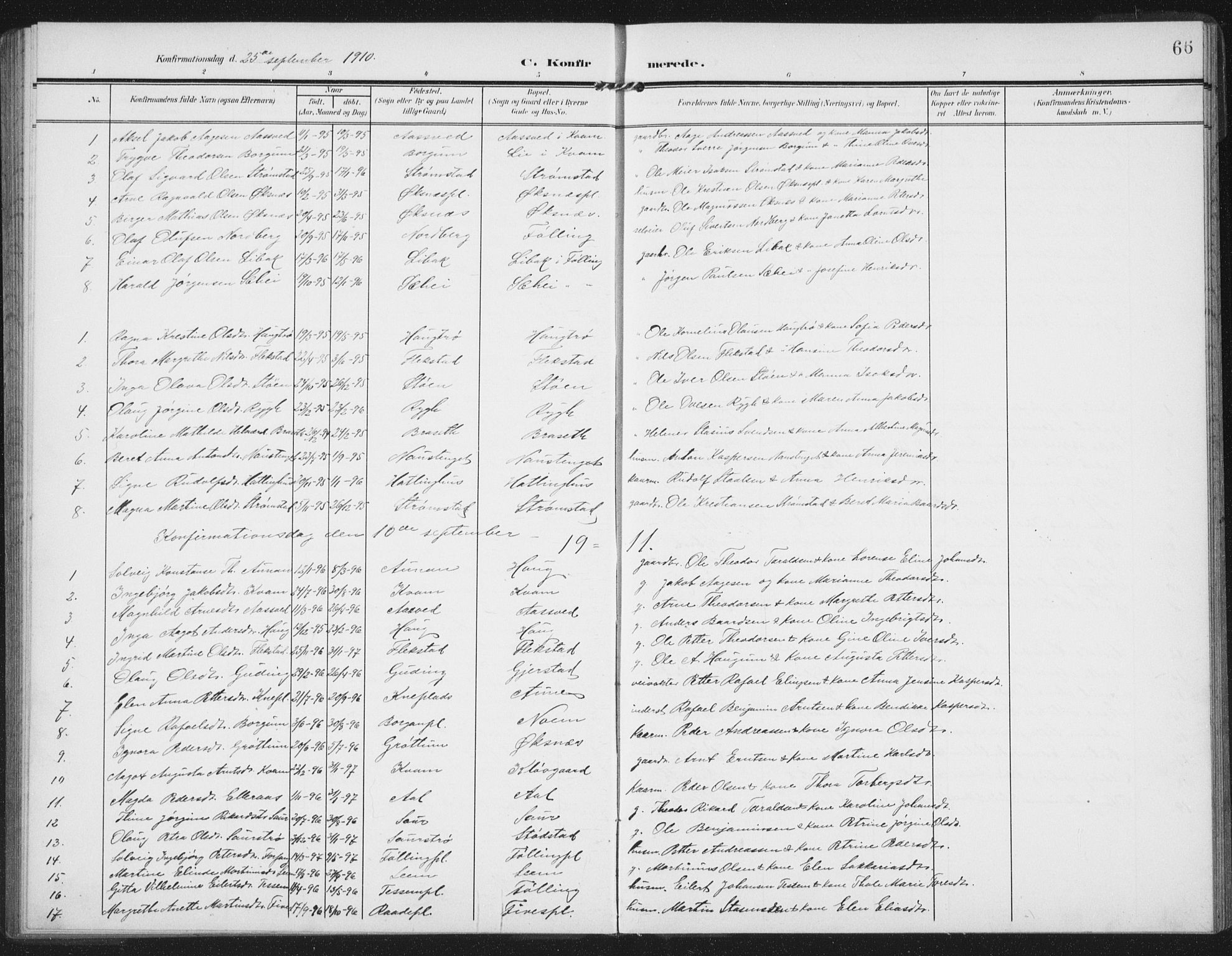 Ministerialprotokoller, klokkerbøker og fødselsregistre - Nord-Trøndelag, SAT/A-1458/747/L0460: Parish register (copy) no. 747C02, 1908-1939, p. 66