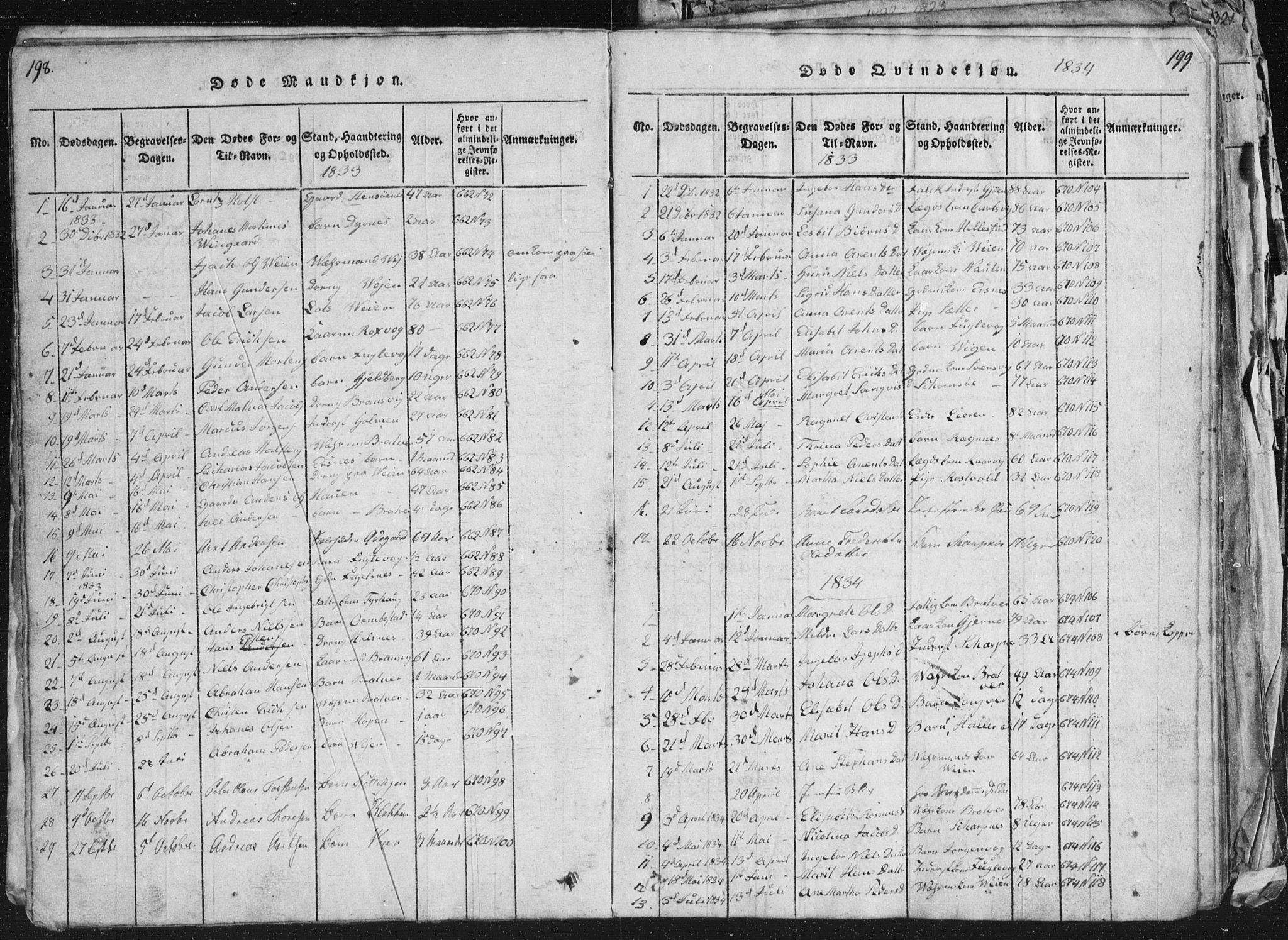 Ministerialprotokoller, klokkerbøker og fødselsregistre - Møre og Romsdal, SAT/A-1454/581/L0942: Parish register (copy) no. 581C00, 1820-1836, p. 198-199