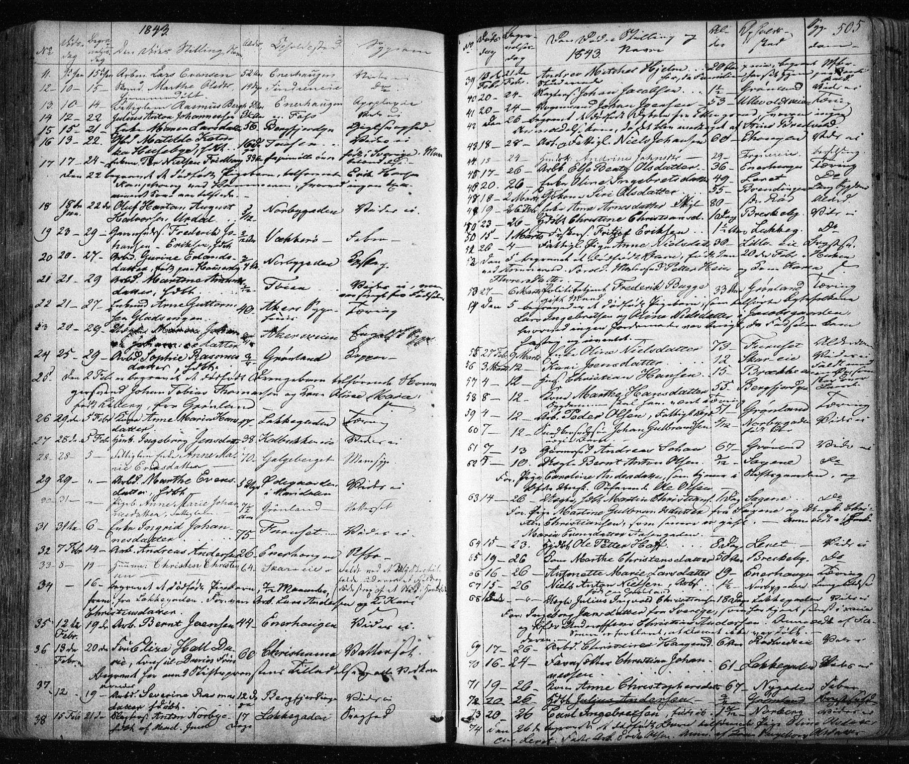 Aker prestekontor kirkebøker, AV/SAO-A-10861/F/L0019: Parish register (official) no. 19, 1842-1852, p. 505