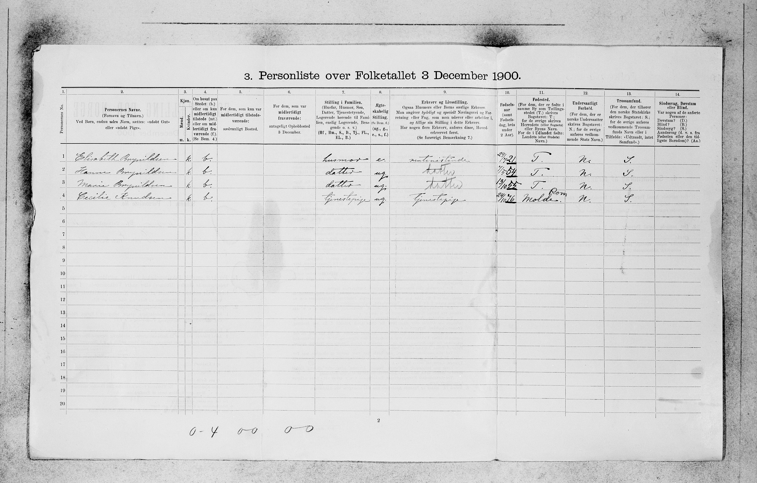 SAB, 1900 census for Bergen, 1900, p. 24204