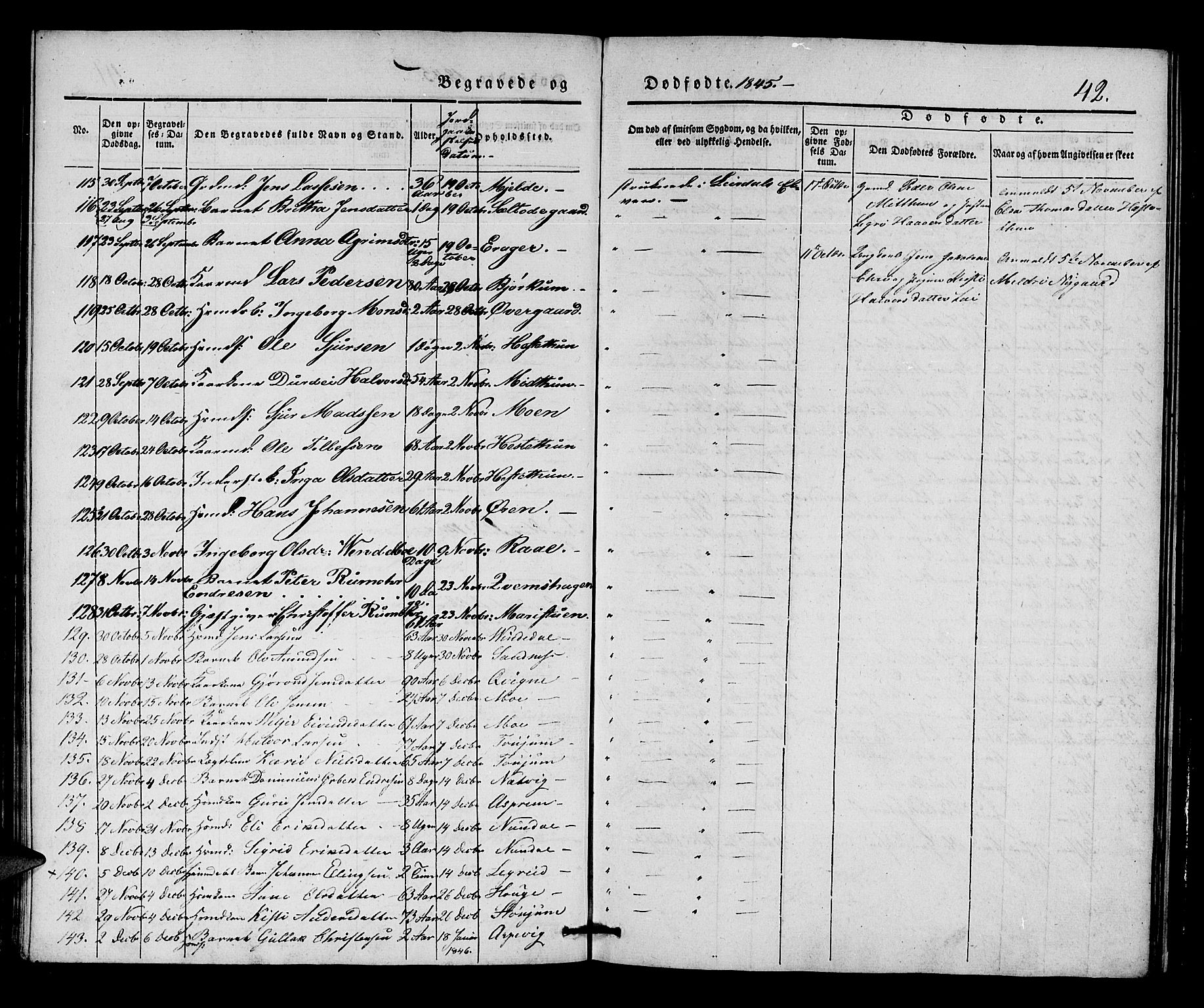 Lærdal sokneprestembete, SAB/A-81201: Parish register (official) no. A 9, 1835-1857, p. 42