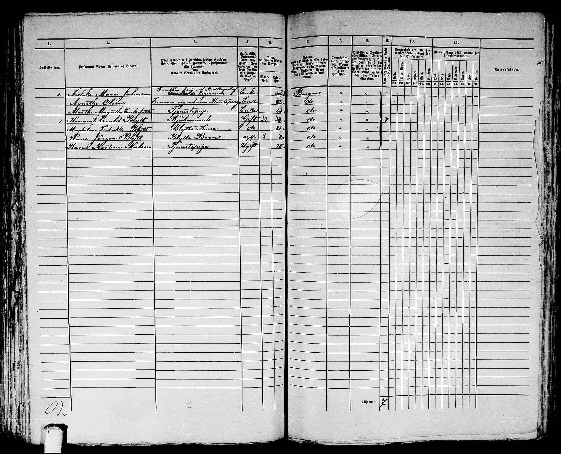 RA, 1865 census for Bergen, 1865, p. 3872