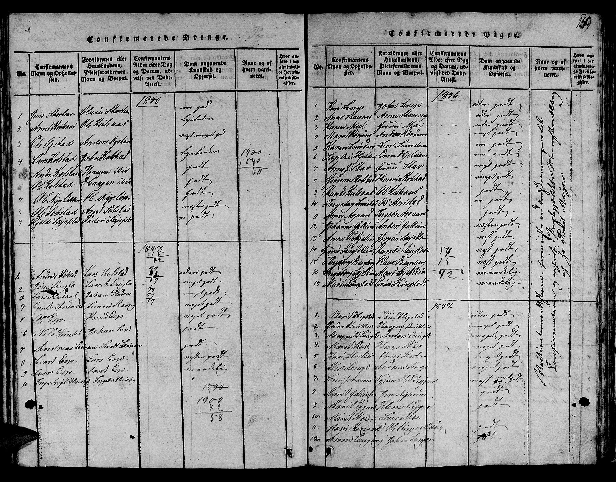 Ministerialprotokoller, klokkerbøker og fødselsregistre - Sør-Trøndelag, SAT/A-1456/613/L0393: Parish register (copy) no. 613C01, 1816-1886, p. 259