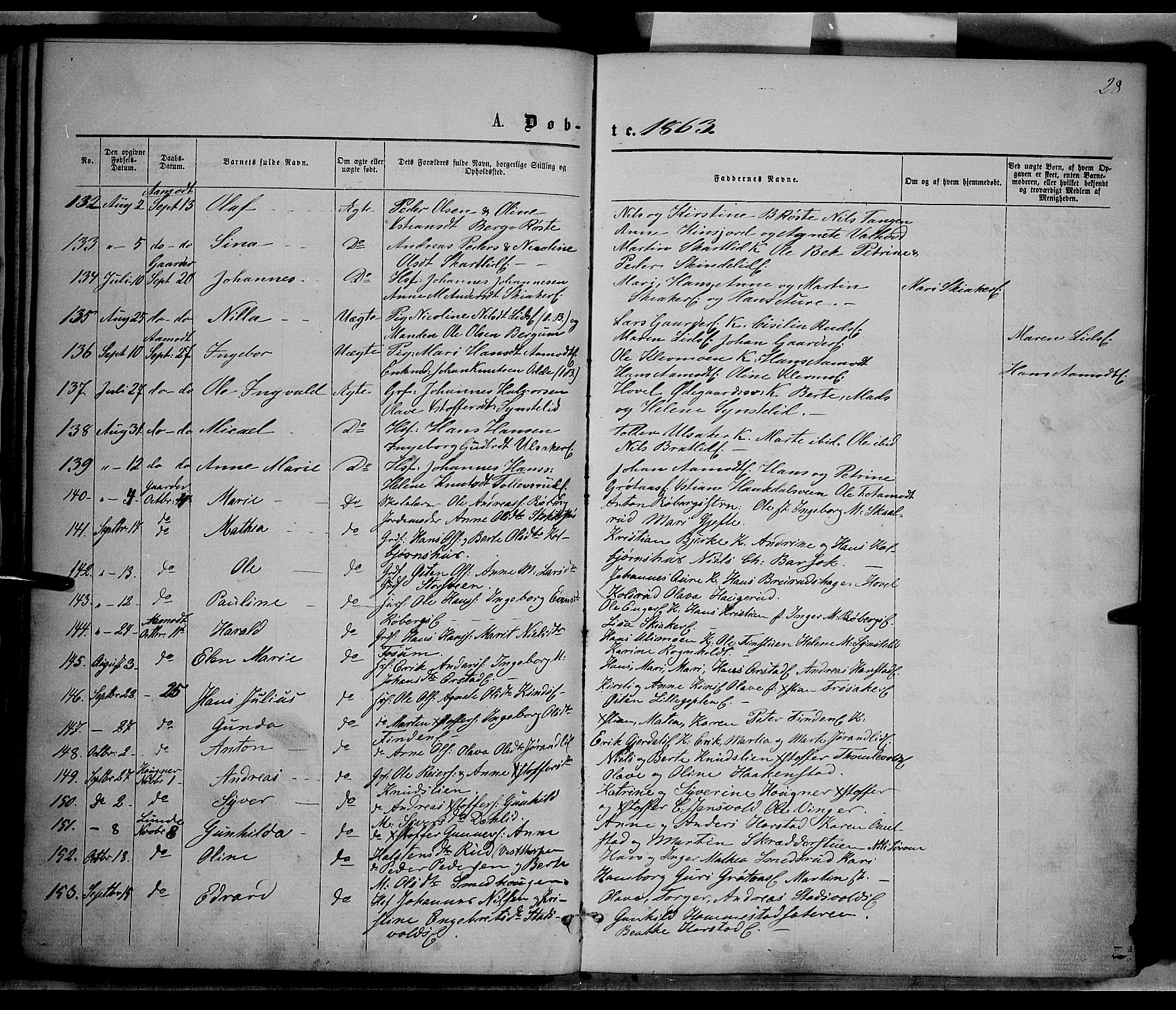 Nordre Land prestekontor, SAH/PREST-124/H/Ha/Haa/L0001: Parish register (official) no. 1, 1860-1871, p. 28