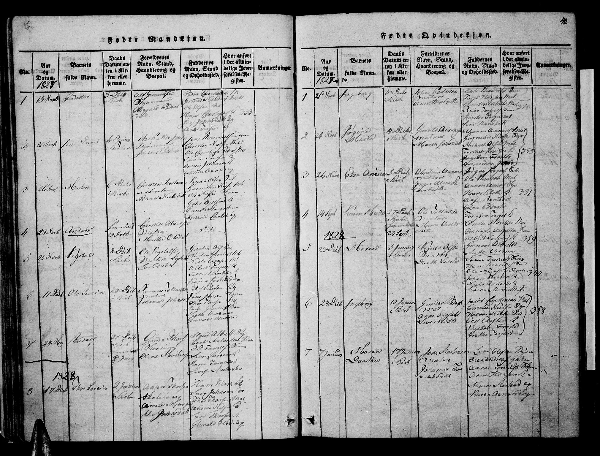 Risør sokneprestkontor, SAK/1111-0035/F/Fa/L0002: Parish register (official) no. A 2, 1815-1839, p. 40