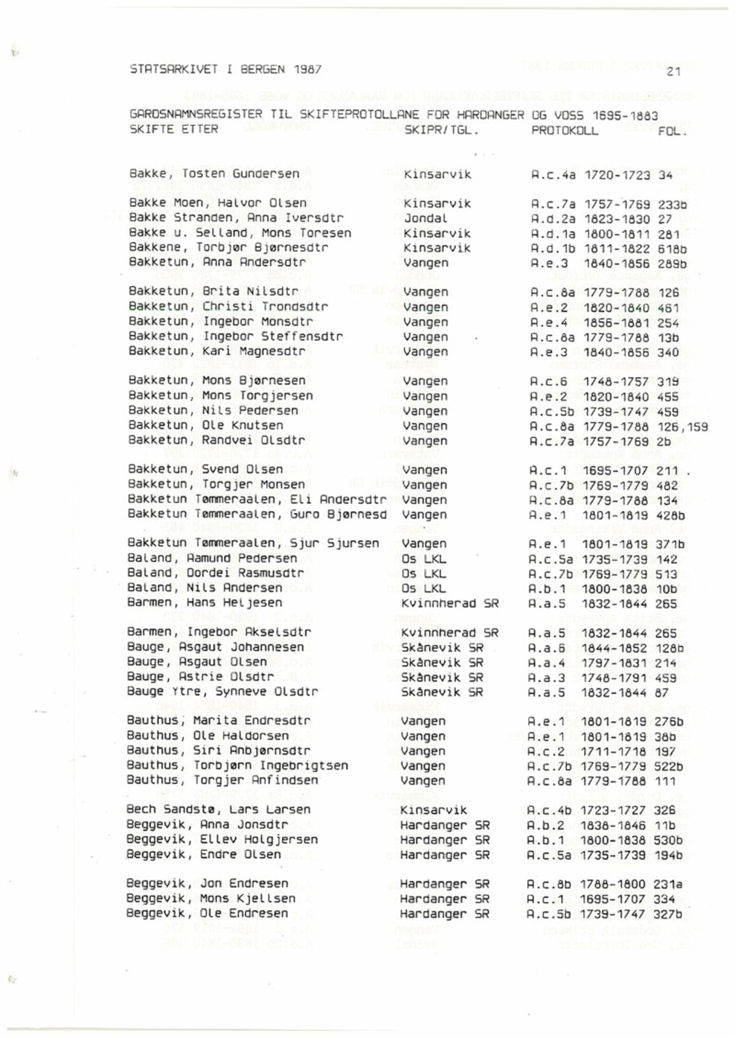 Hardanger og Voss sorenskriveri, SAB/A-2501/4, 1695-1883, p. 1021