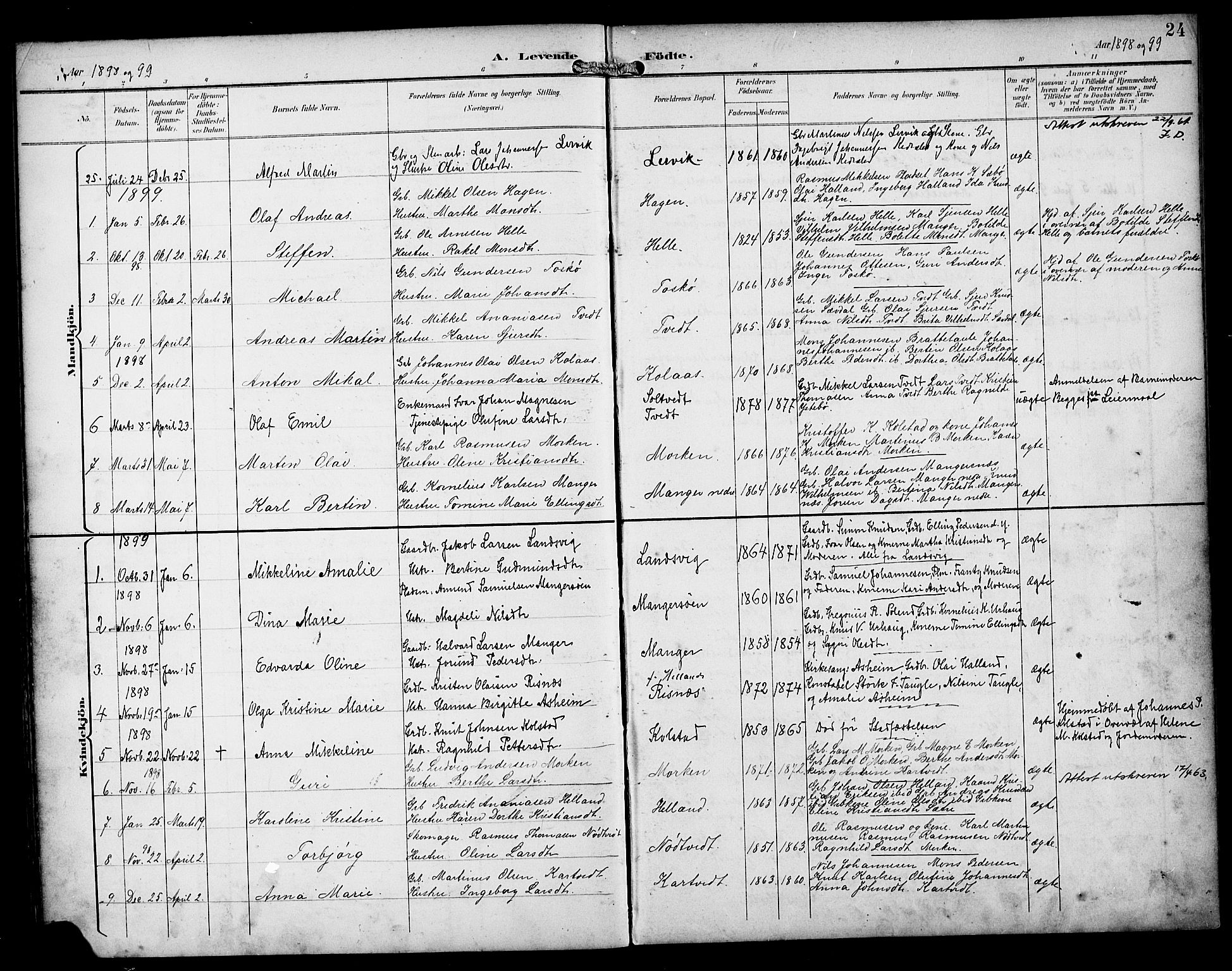 Manger sokneprestembete, AV/SAB-A-76801/H/Haa: Parish register (official) no. B 2, 1893-1906, p. 24