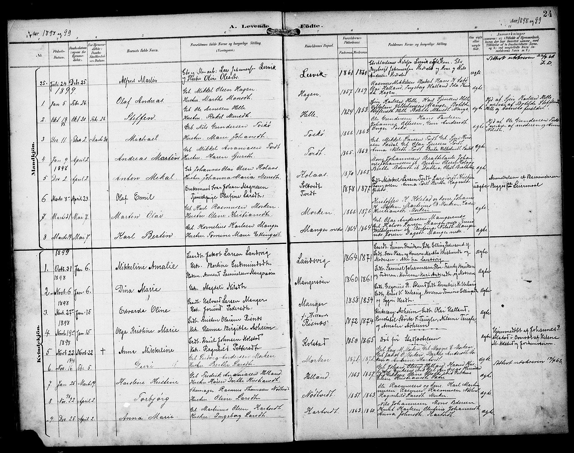 Manger sokneprestembete, SAB/A-76801/H/Haa: Parish register (official) no. B 2, 1893-1906, p. 24