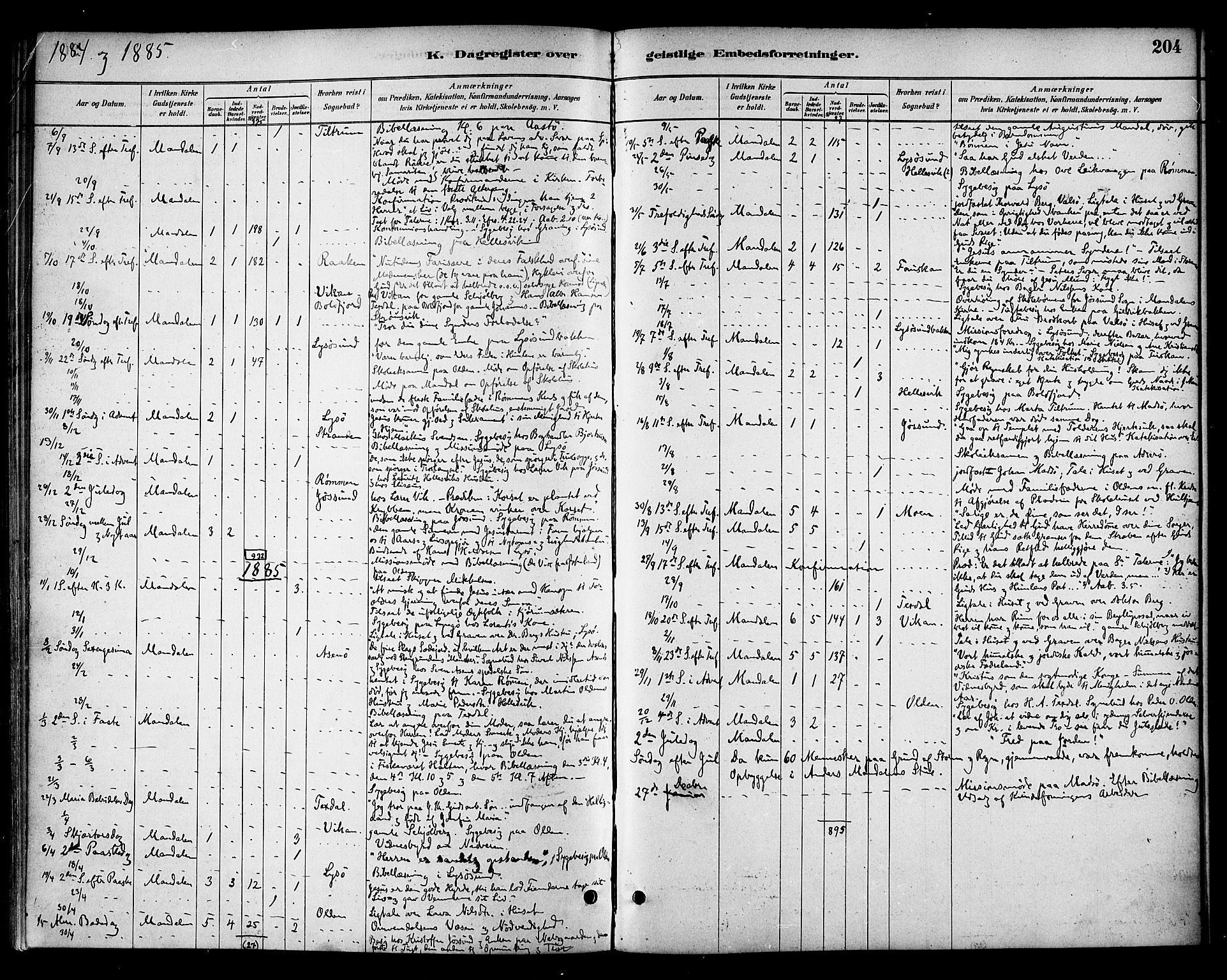 Ministerialprotokoller, klokkerbøker og fødselsregistre - Sør-Trøndelag, SAT/A-1456/654/L0663: Parish register (official) no. 654A01, 1880-1894, p. 204