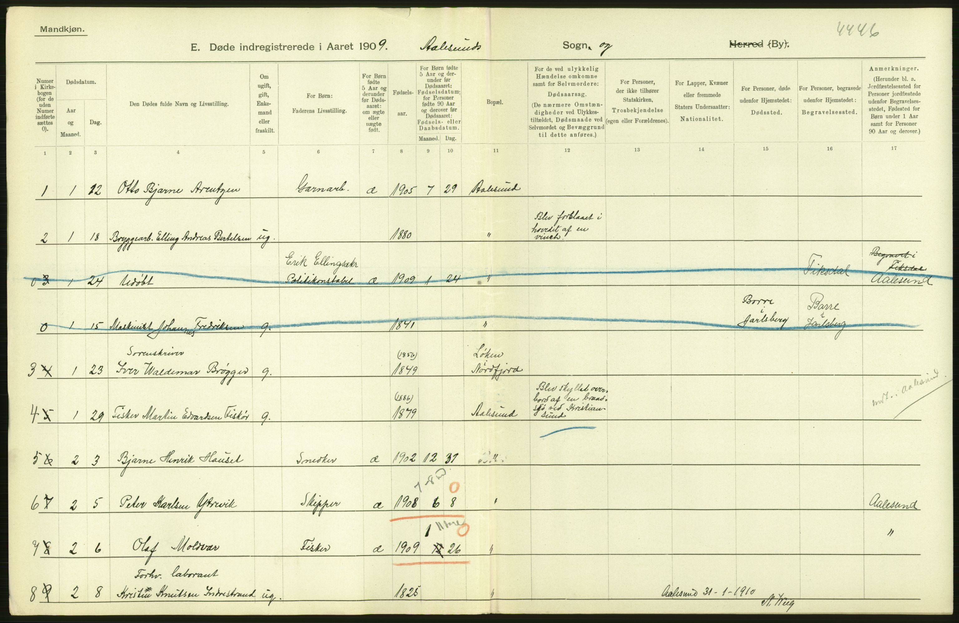 Statistisk sentralbyrå, Sosiodemografiske emner, Befolkning, AV/RA-S-2228/D/Df/Dfa/Dfag/L0038: Romsdals amt: Døde. Bygder og byer., 1909, p. 64