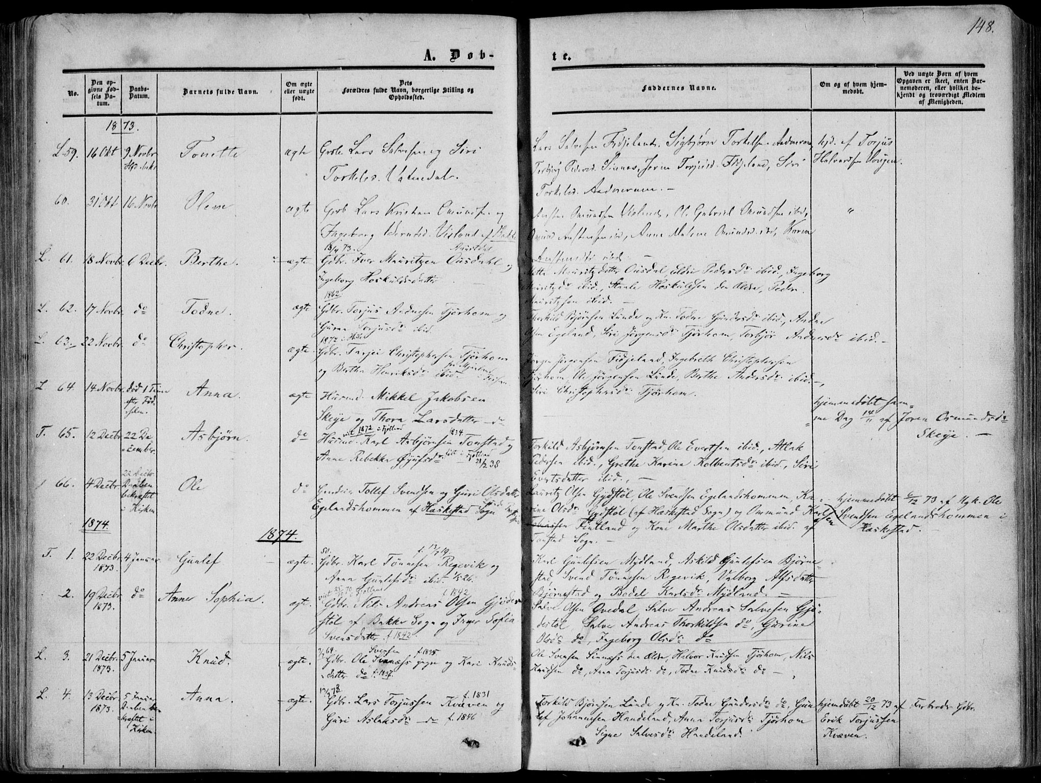 Sirdal sokneprestkontor, AV/SAK-1111-0036/F/Fa/Fab/L0002: Parish register (official) no. A 2, 1855-1874, p. 149