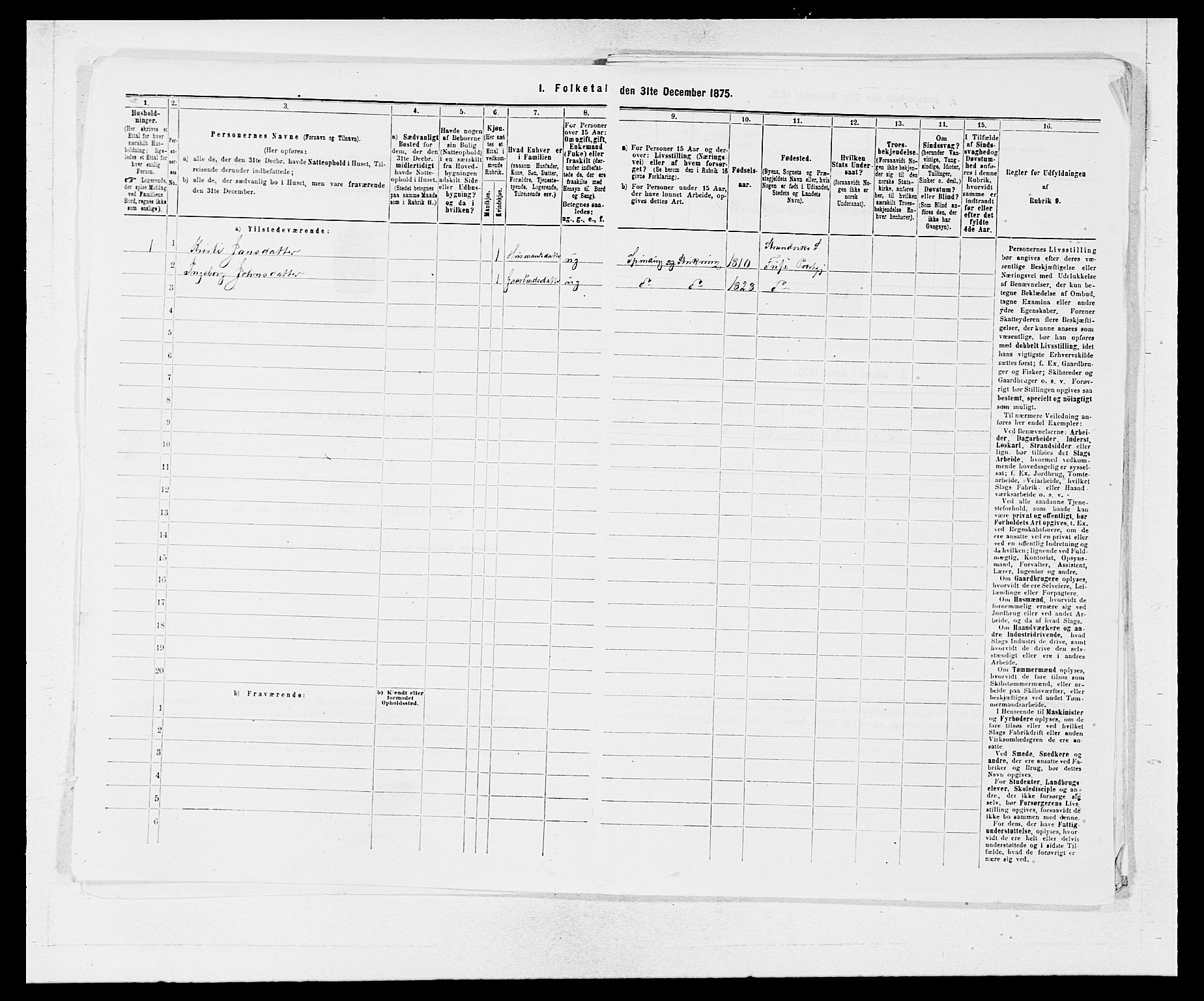 SAB, 1875 census for 1241P Fusa, 1875, p. 669