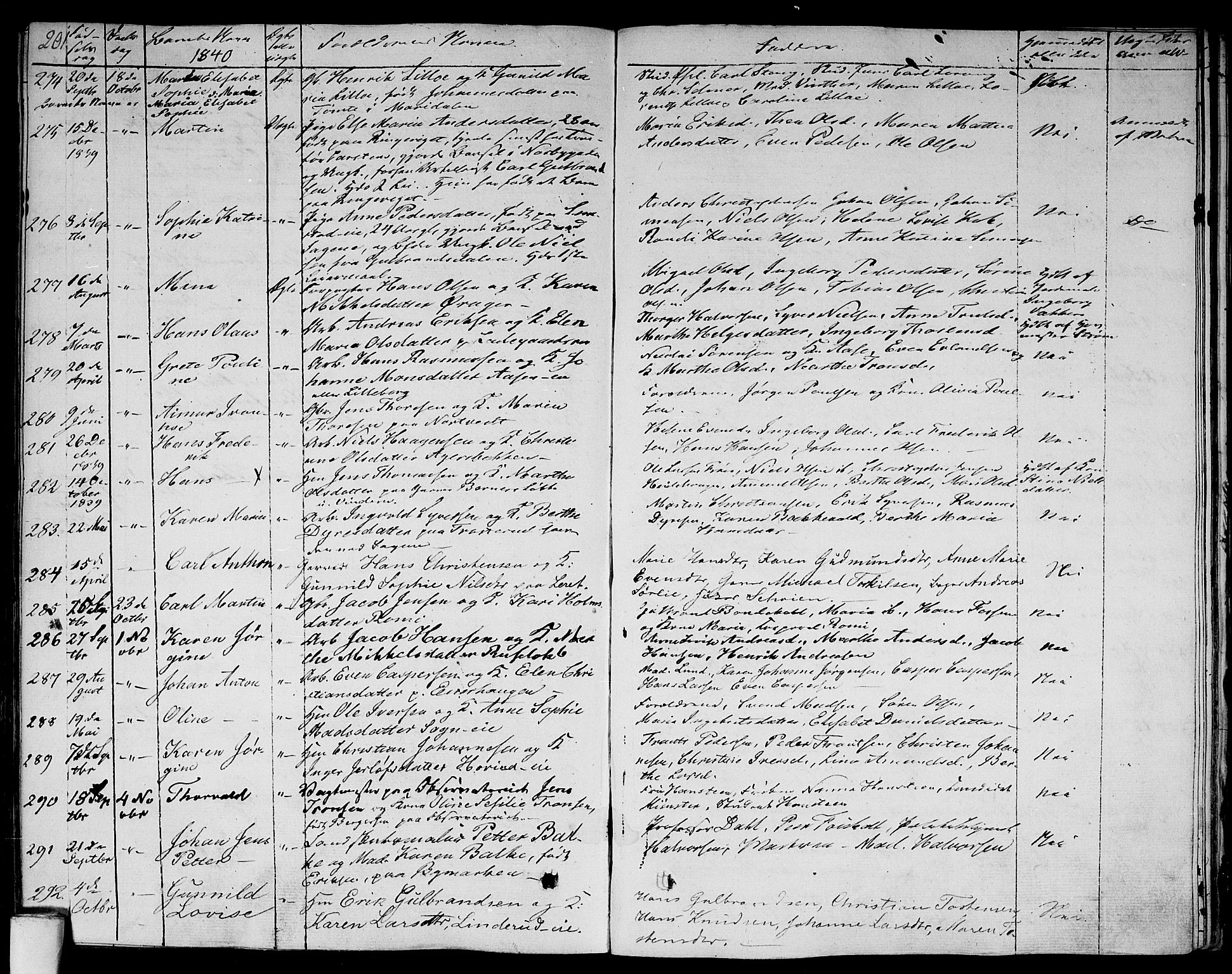 Aker prestekontor kirkebøker, AV/SAO-A-10861/F/L0016: Parish register (official) no. 16, 1827-1841, p. 201