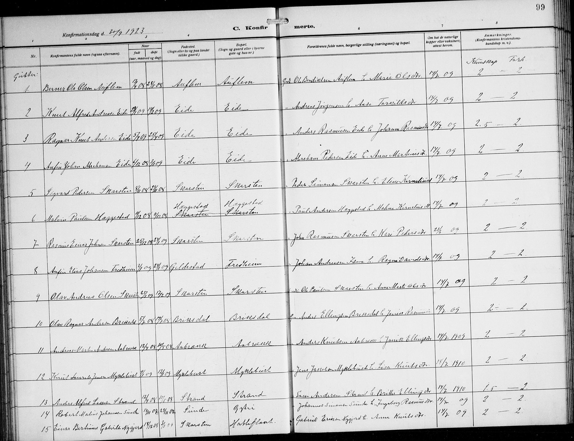 Innvik sokneprestembete, SAB/A-80501: Parish register (copy) no. B 5, 1915-1943, p. 99