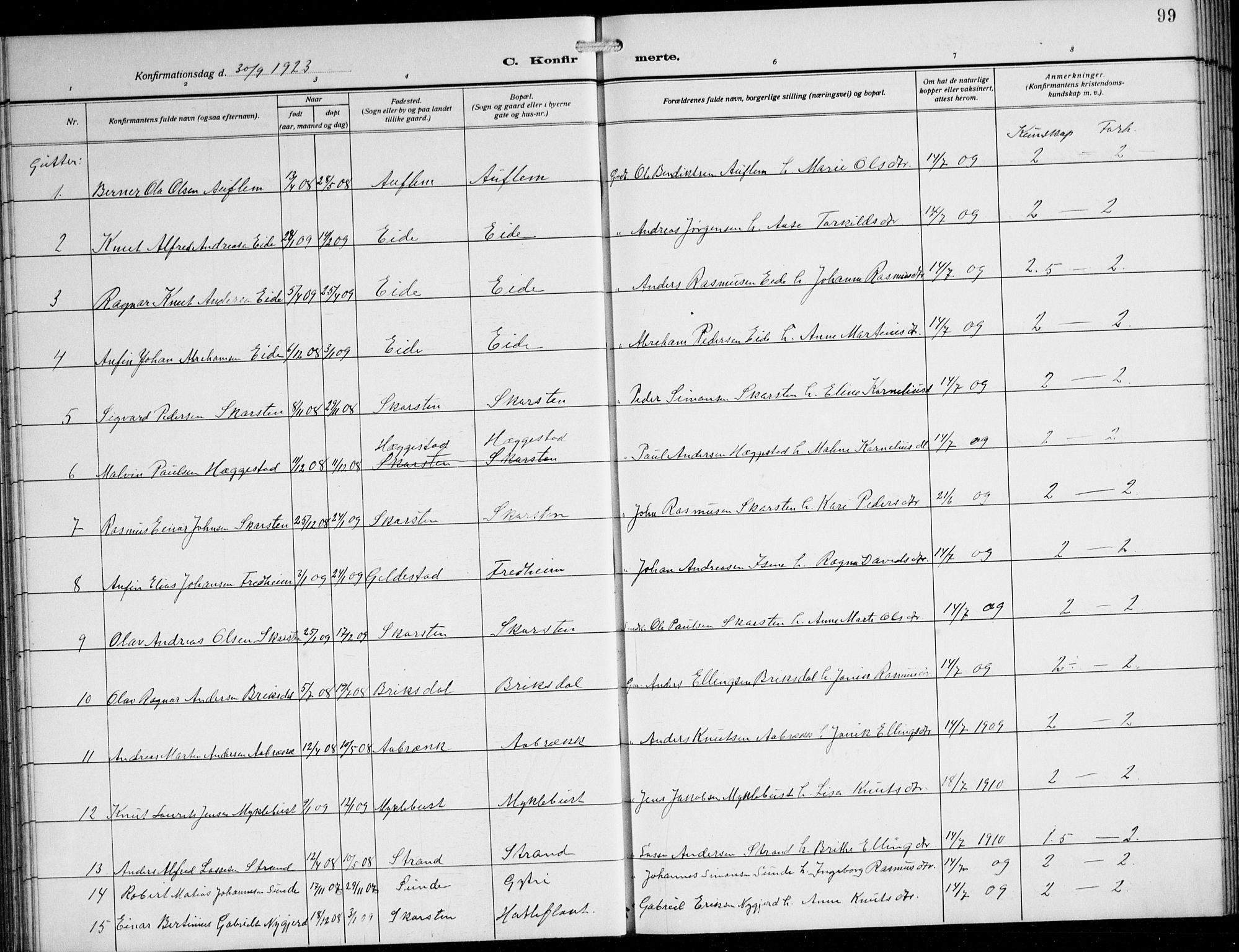Innvik sokneprestembete, AV/SAB-A-80501: Parish register (copy) no. B 5, 1915-1943, p. 99