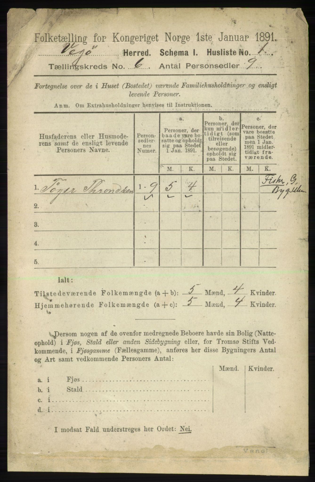 RA, 1891 census for 1815 Vega, 1891, p. 2524