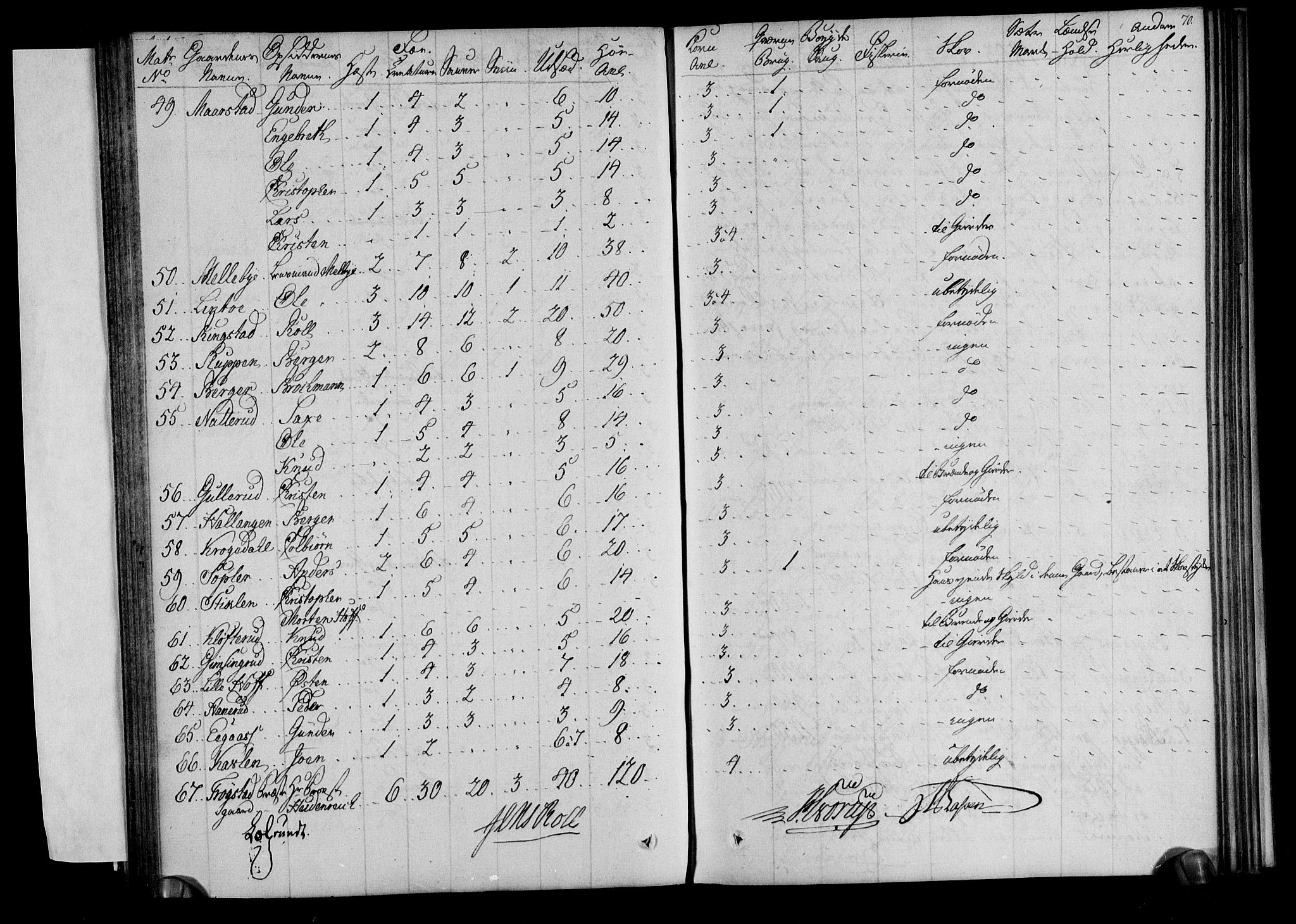 Rentekammeret inntil 1814, Realistisk ordnet avdeling, AV/RA-EA-4070/N/Ne/Nea/L0001: Rakkestad, Heggen og Frøland fogderi. Deliberasjonsprotokoll, 1803, p. 72