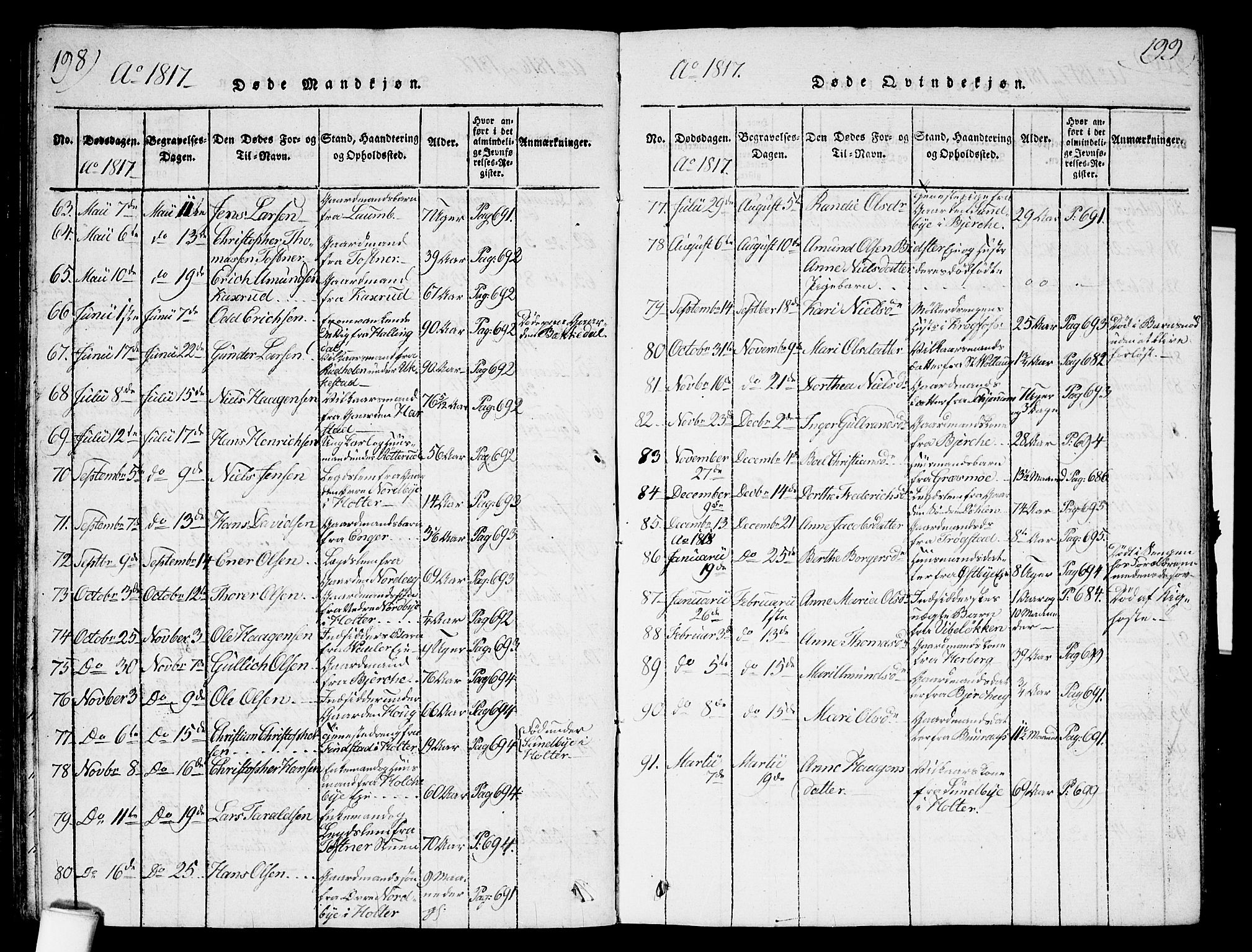 Nannestad prestekontor Kirkebøker, SAO/A-10414a/G/Ga/L0001: Parish register (copy) no. I 1, 1815-1839, p. 198-199