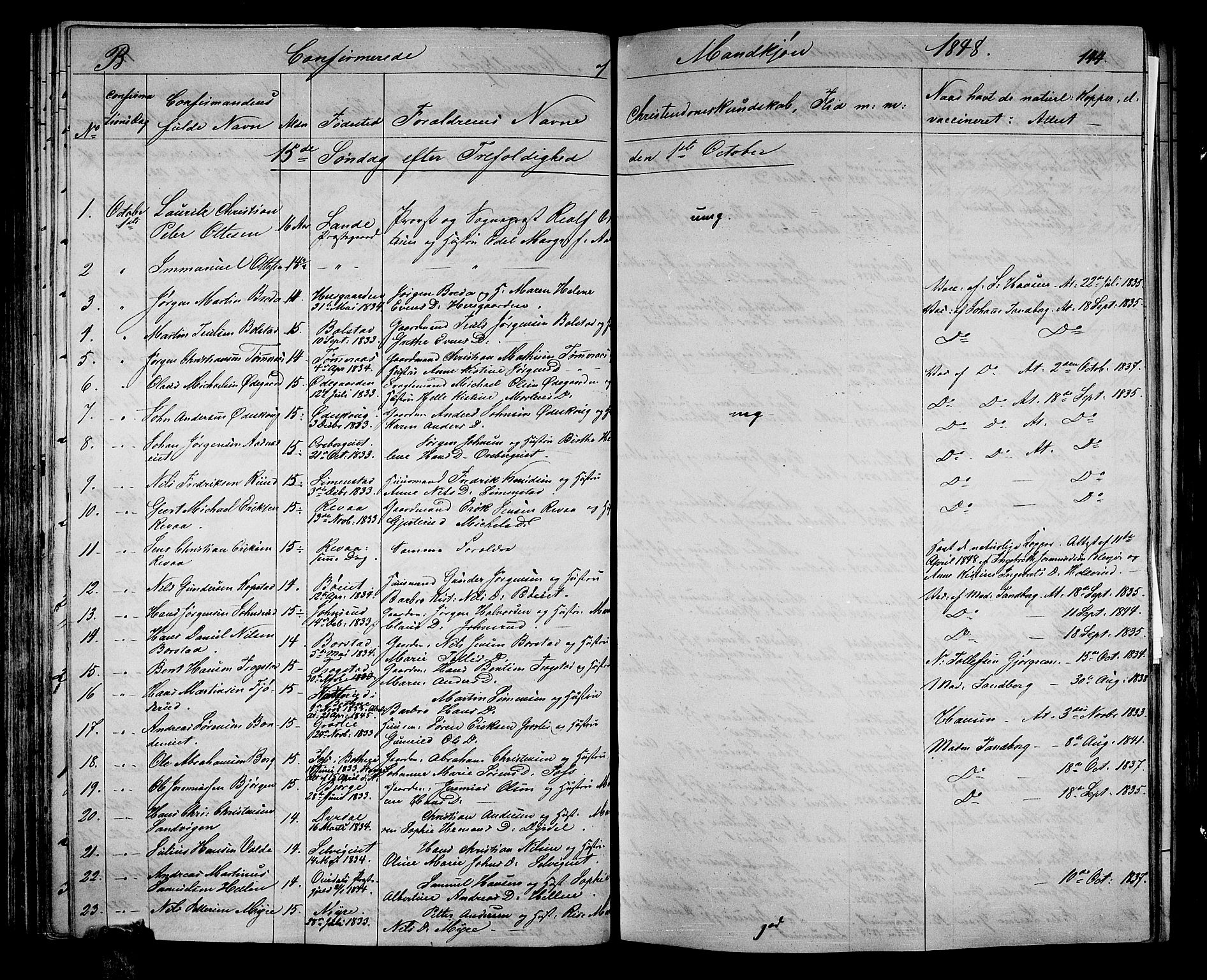 Sande Kirkebøker, SAKO/A-53/G/Ga/L0002: Parish register (copy) no. 2, 1847-1863, p. 145