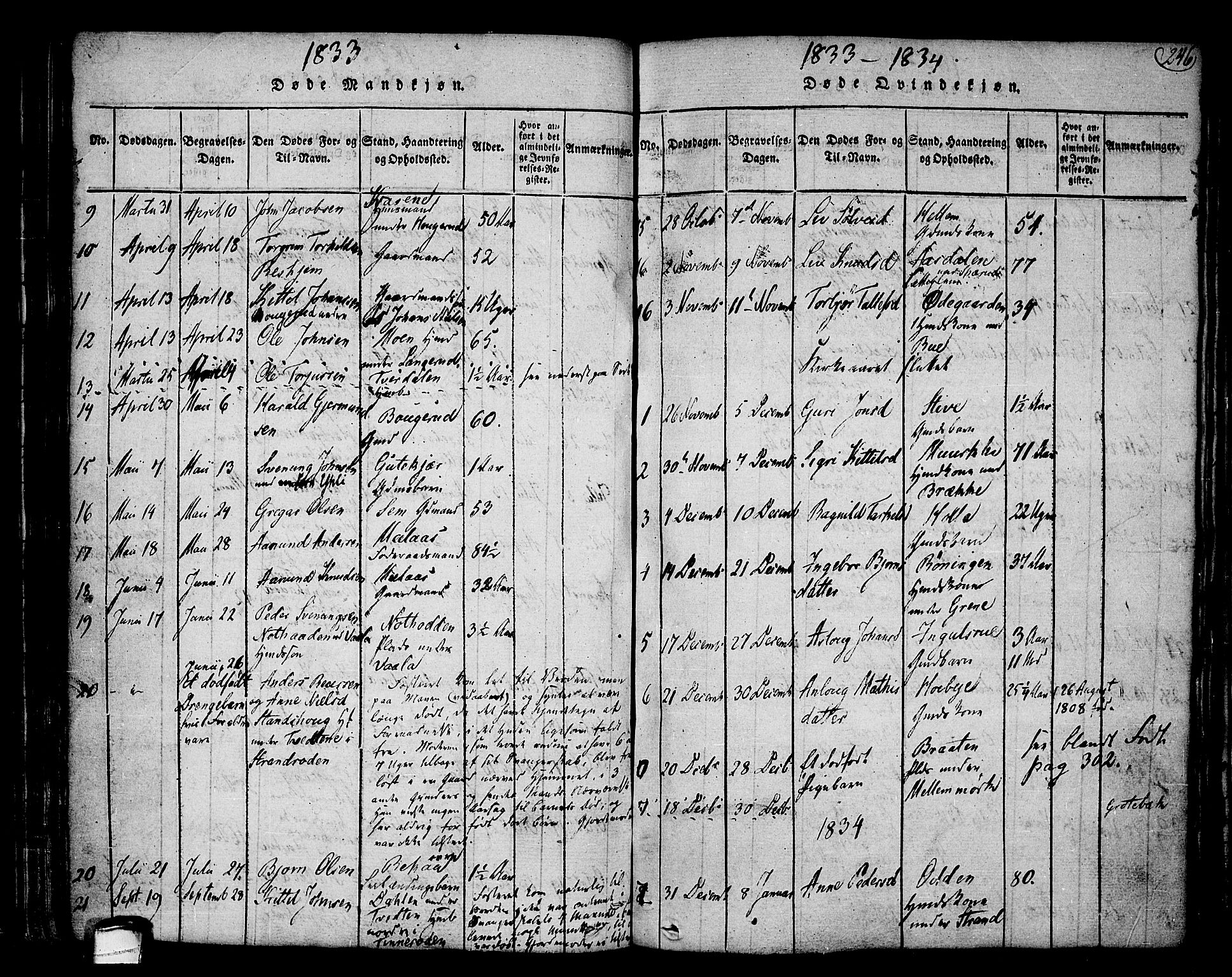 Heddal kirkebøker, SAKO/A-268/F/Fa/L0005: Parish register (official) no. I 5, 1814-1837, p. 245-246