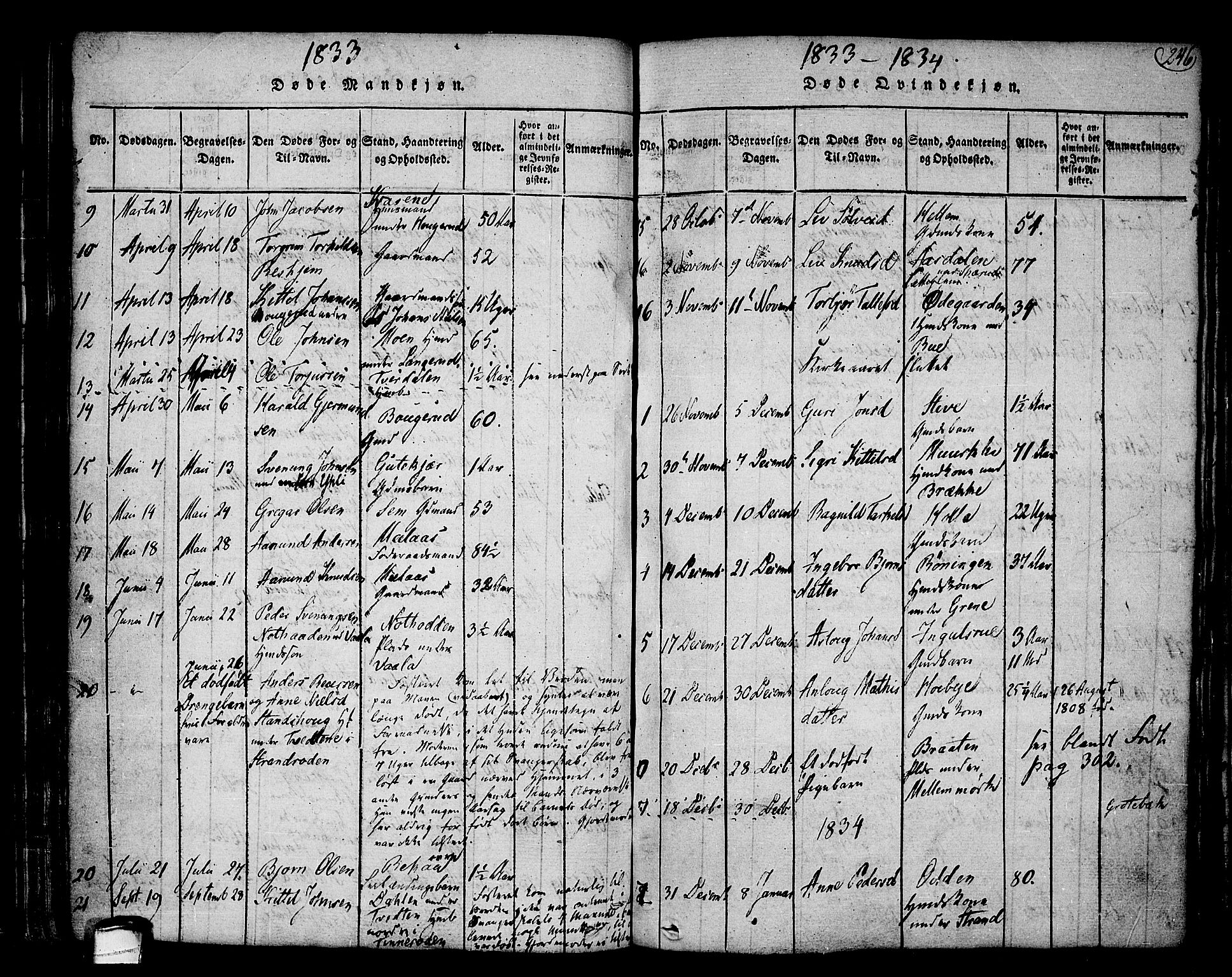 Heddal kirkebøker, AV/SAKO-A-268/F/Fa/L0005: Parish register (official) no. I 5, 1814-1837, p. 245-246