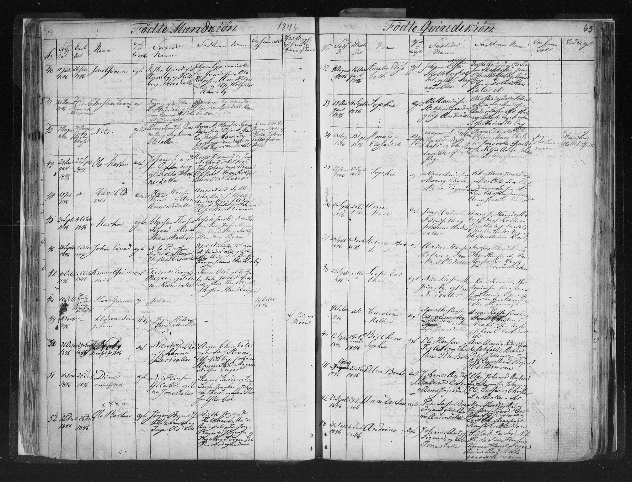 Aremark prestekontor Kirkebøker, AV/SAO-A-10899/F/Fc/L0002: Parish register (official) no. III 2, 1834-1849, p. 63