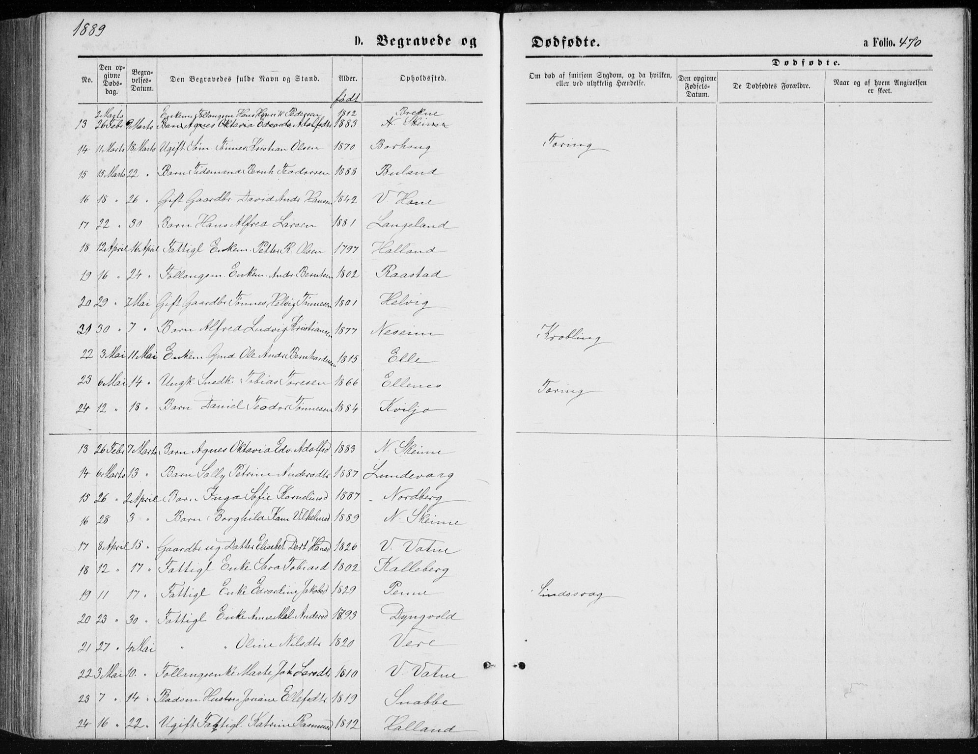 Lista sokneprestkontor, SAK/1111-0027/F/Fb/L0004: Parish register (copy) no. B 4, 1877-1891, p. 470