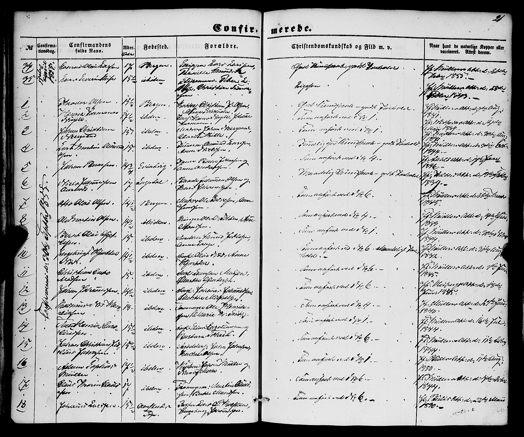 Nykirken Sokneprestembete, SAB/A-77101/H/Haa/L0023: Parish register (official) no. C 2, 1851-1863, p. 21
