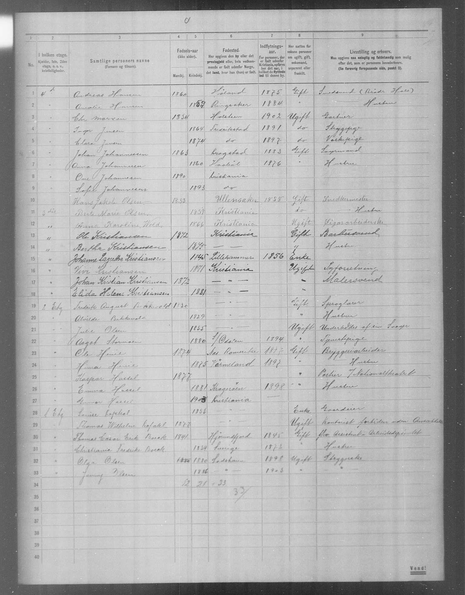 OBA, Municipal Census 1904 for Kristiania, 1904, p. 19237