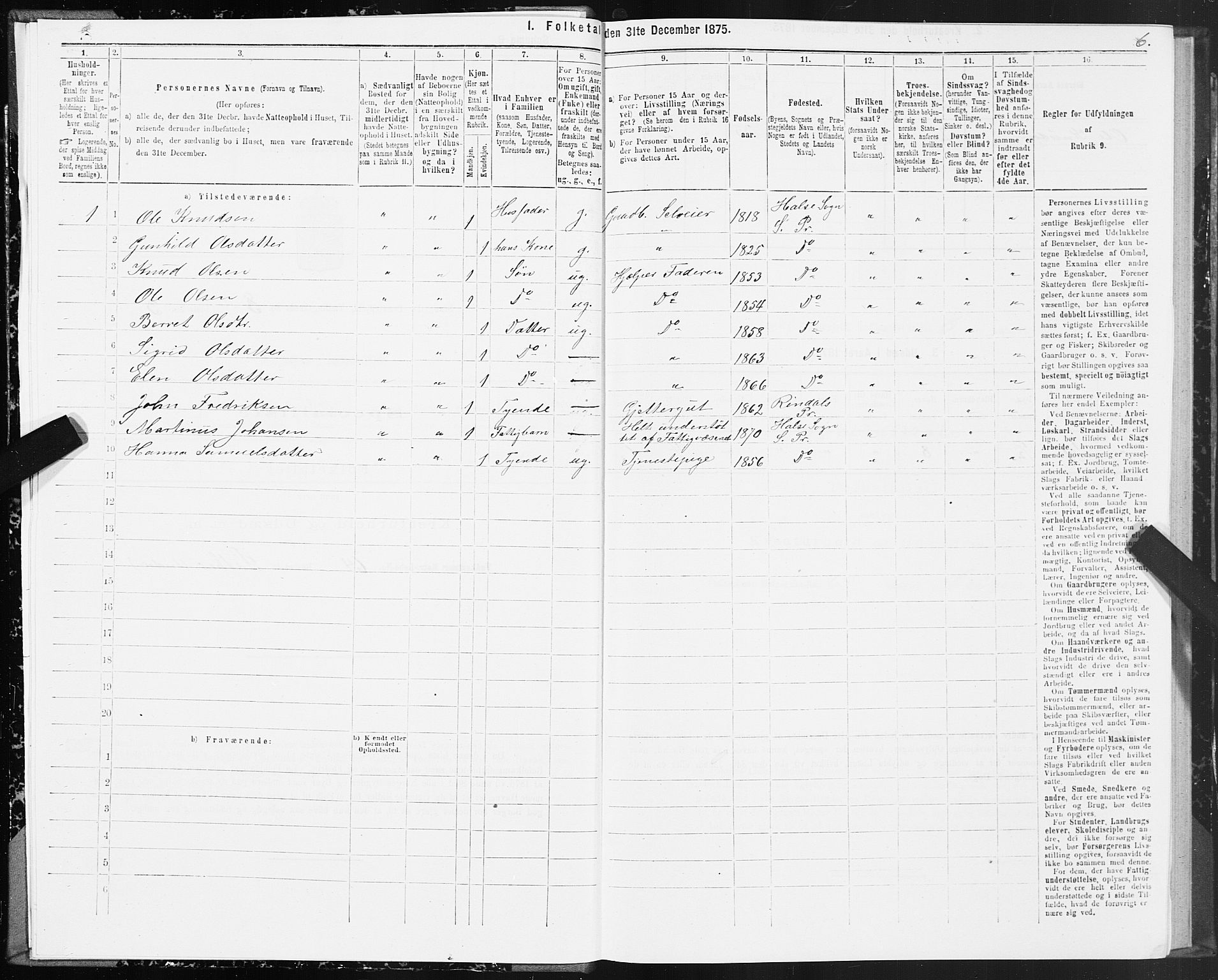 SAT, 1875 census for 1564P Stangvik, 1875, p. 4006