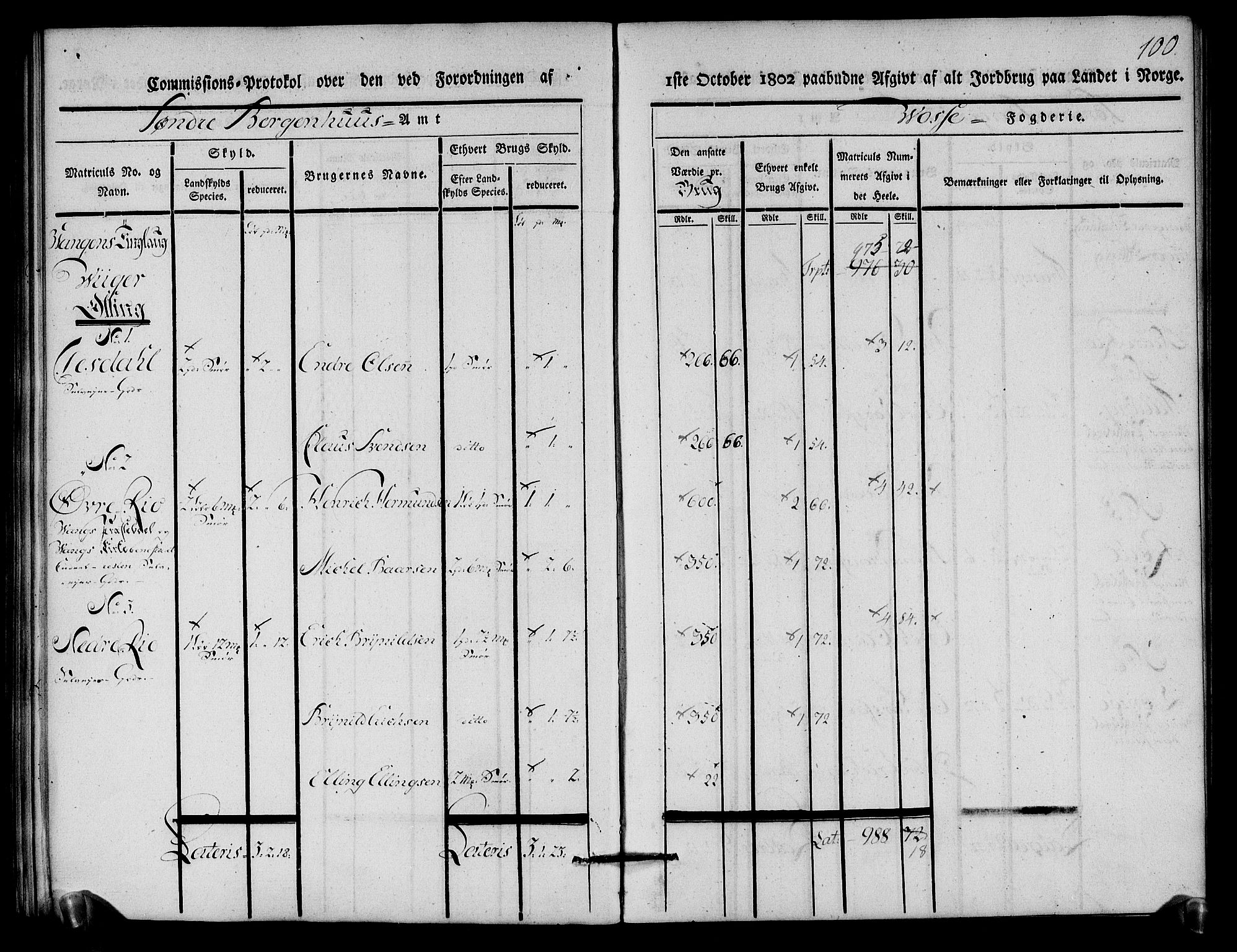 Rentekammeret inntil 1814, Realistisk ordnet avdeling, AV/RA-EA-4070/N/Ne/Nea/L0112: Nordhordland og Voss fogderi. Kommisjonsprotokoll for Voss, 1803, p. 102