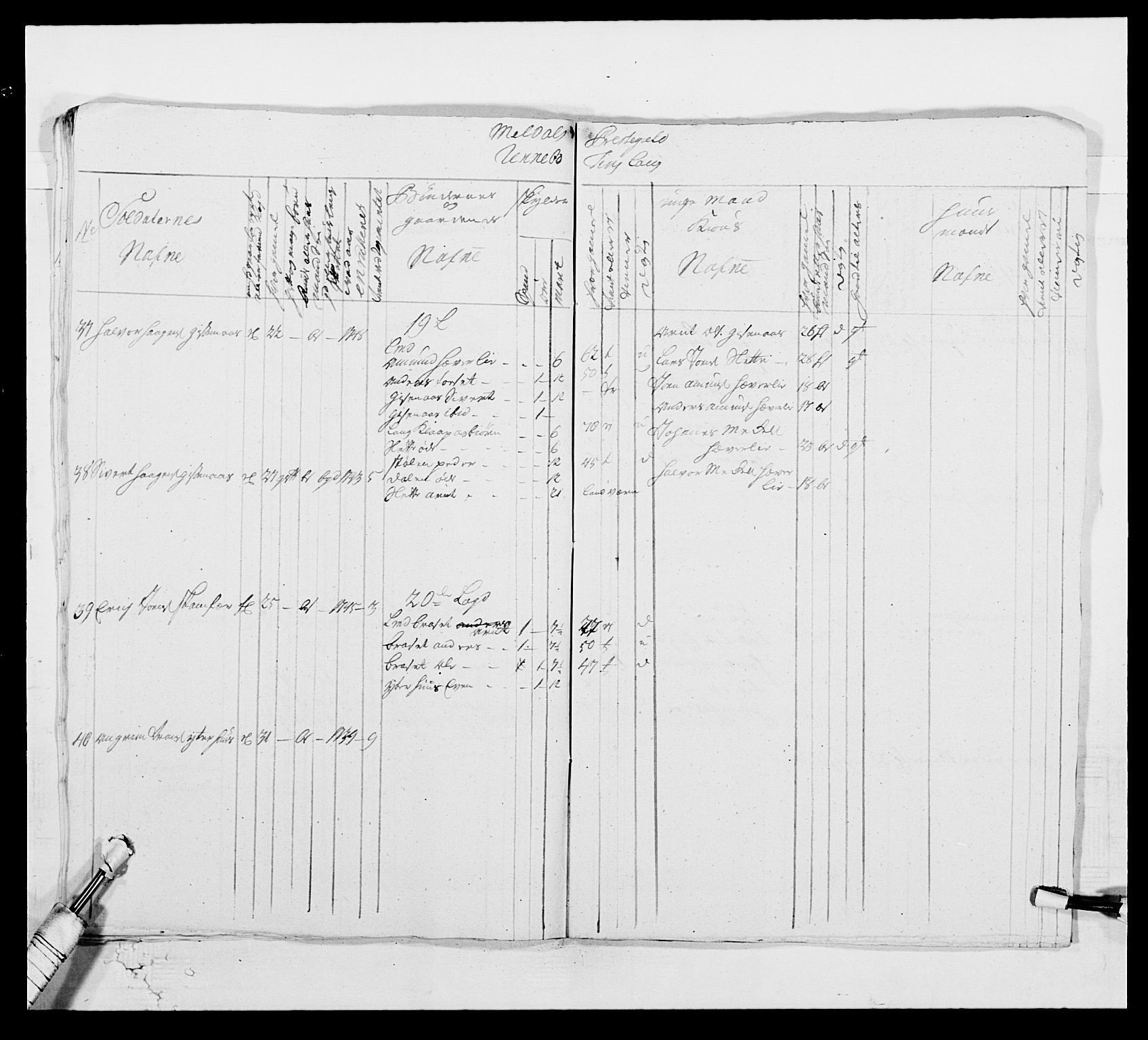 Kommanderende general (KG I) med Det norske krigsdirektorium, AV/RA-EA-5419/E/Ea/L0514: 3. Trondheimske regiment, 1737-1749, p. 453