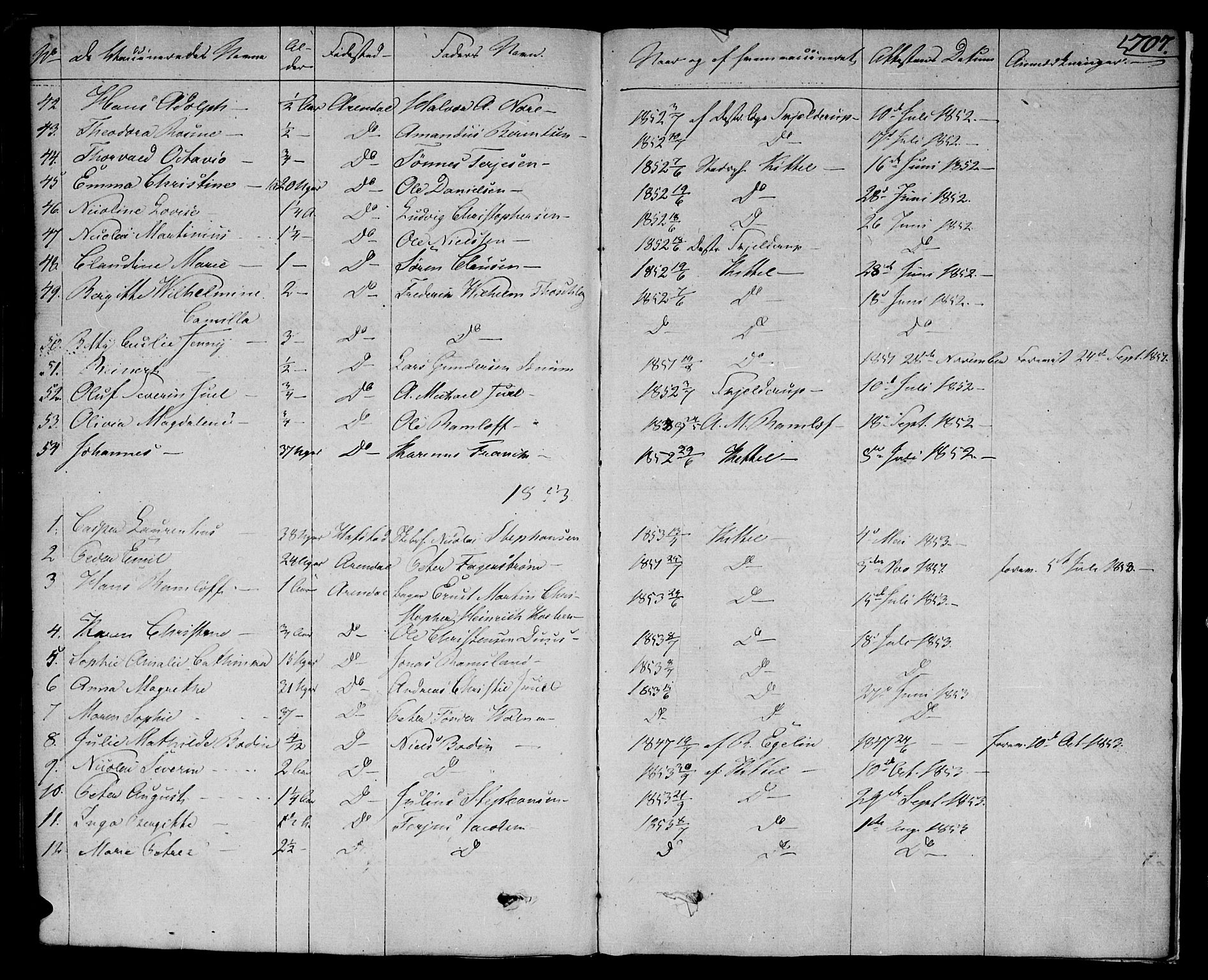 Arendal sokneprestkontor, Trefoldighet, AV/SAK-1111-0040/F/Fa/L0003: Parish register (official) no. A 3, 1805-1868, p. 707