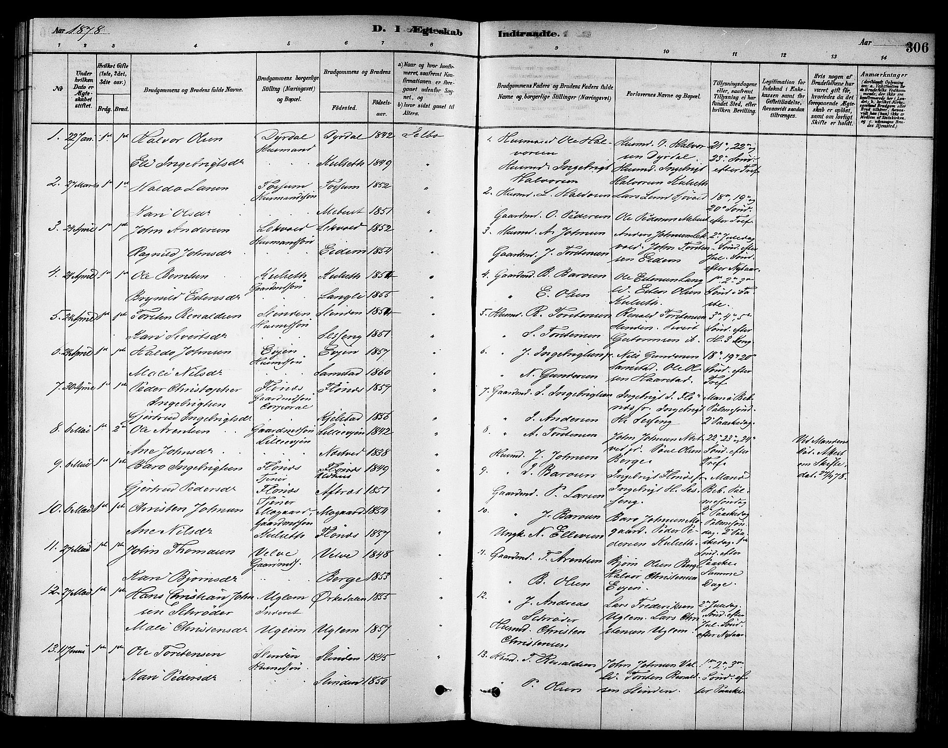 Ministerialprotokoller, klokkerbøker og fødselsregistre - Sør-Trøndelag, SAT/A-1456/695/L1148: Parish register (official) no. 695A08, 1878-1891, p. 306