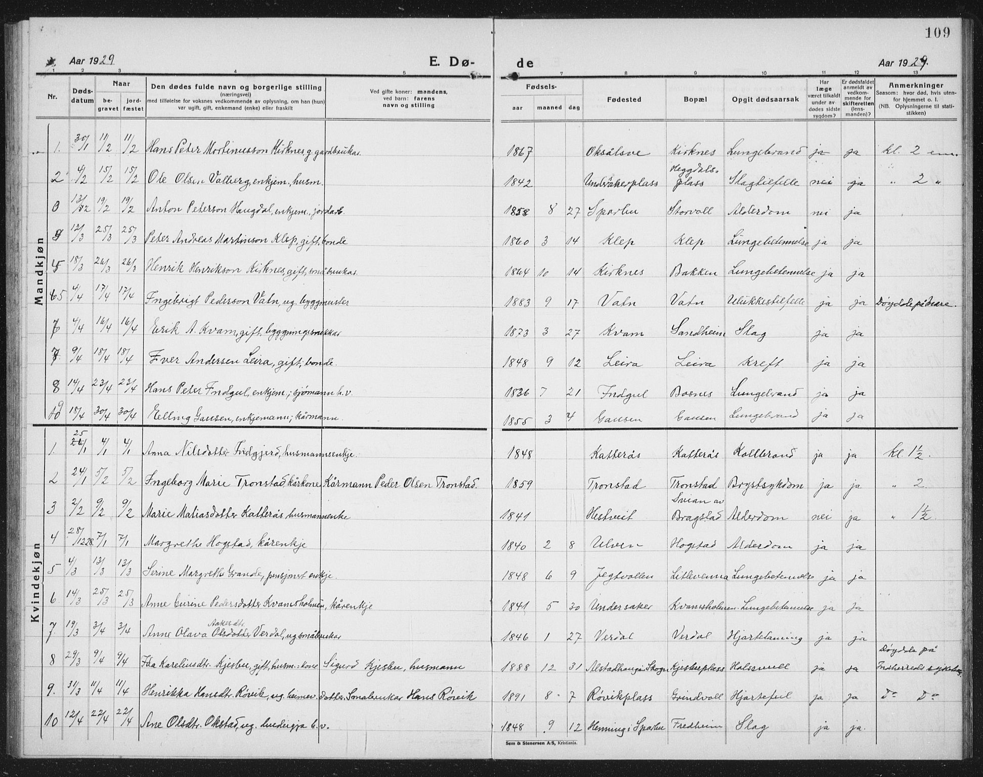 Ministerialprotokoller, klokkerbøker og fødselsregistre - Nord-Trøndelag, SAT/A-1458/730/L0303: Parish register (copy) no. 730C06, 1924-1933, p. 109