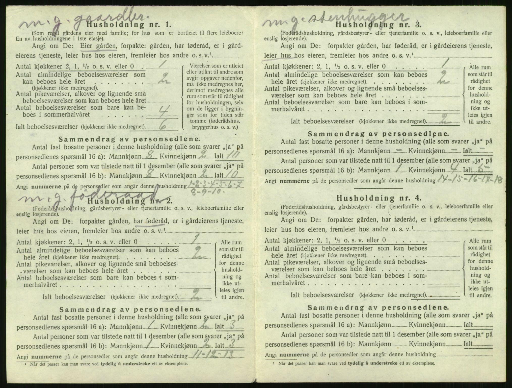 SAT, 1920 census for Vatne, 1920, p. 287